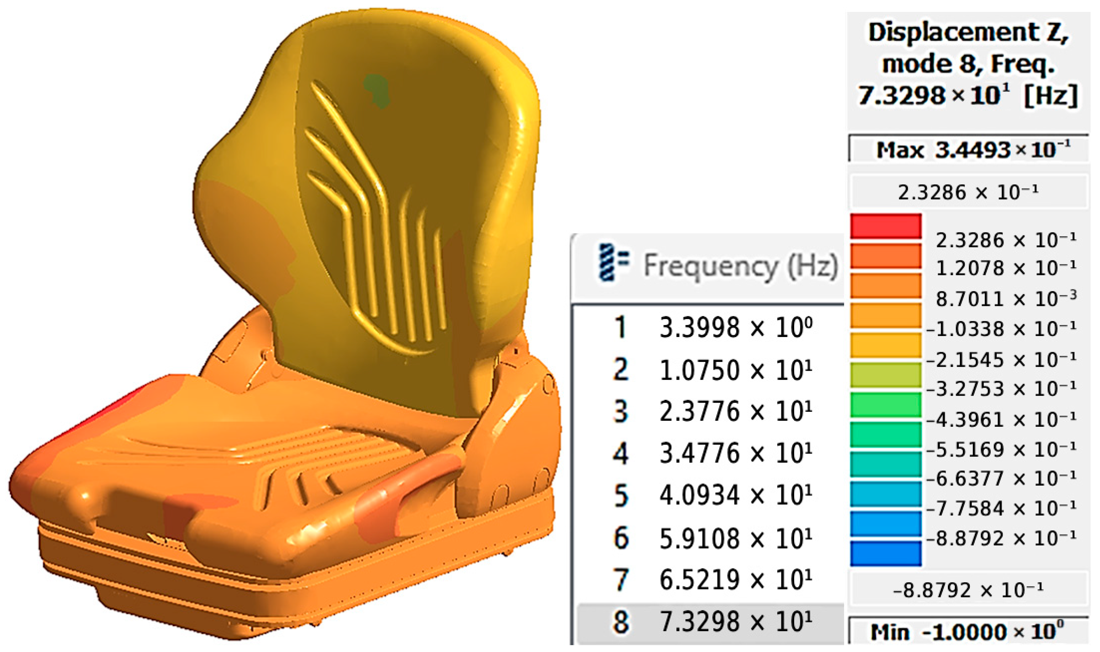Agriengineering 07 00362 g028