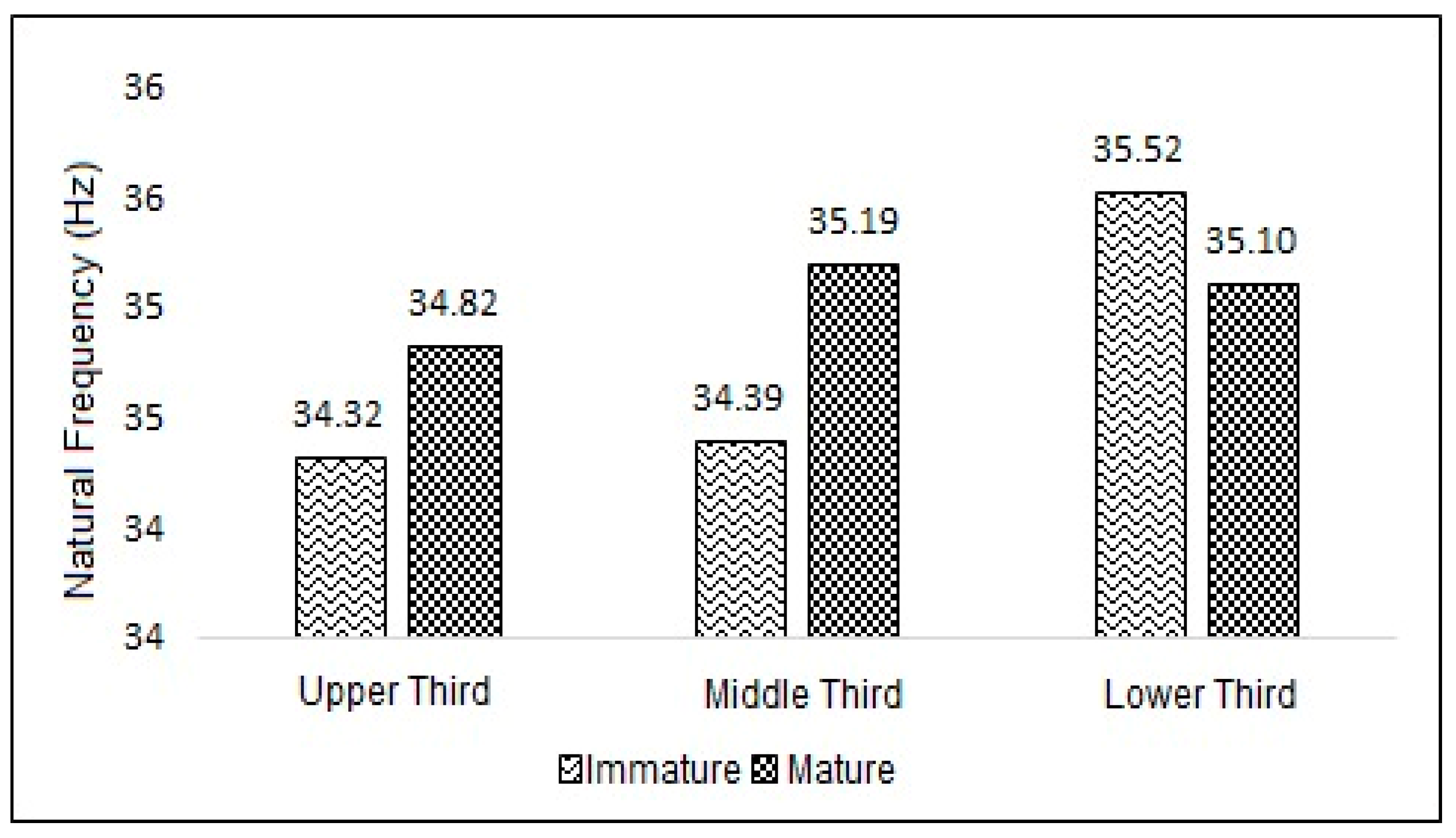 Agriengineering 07 00364 g008