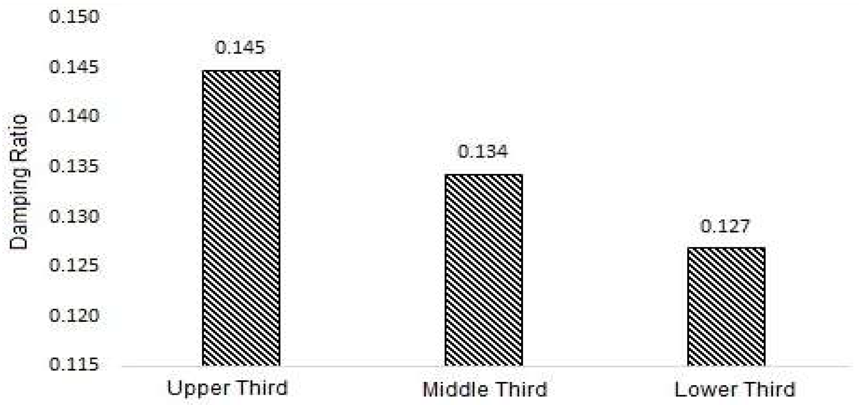 Agriengineering 07 00364 g009