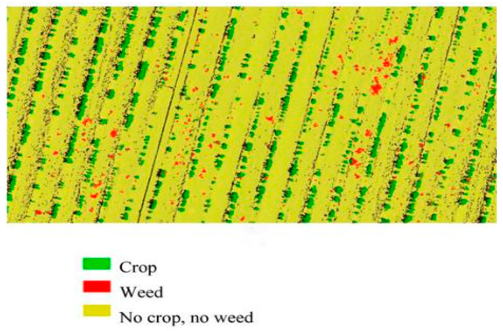 Agriengineering 07 00365 g004