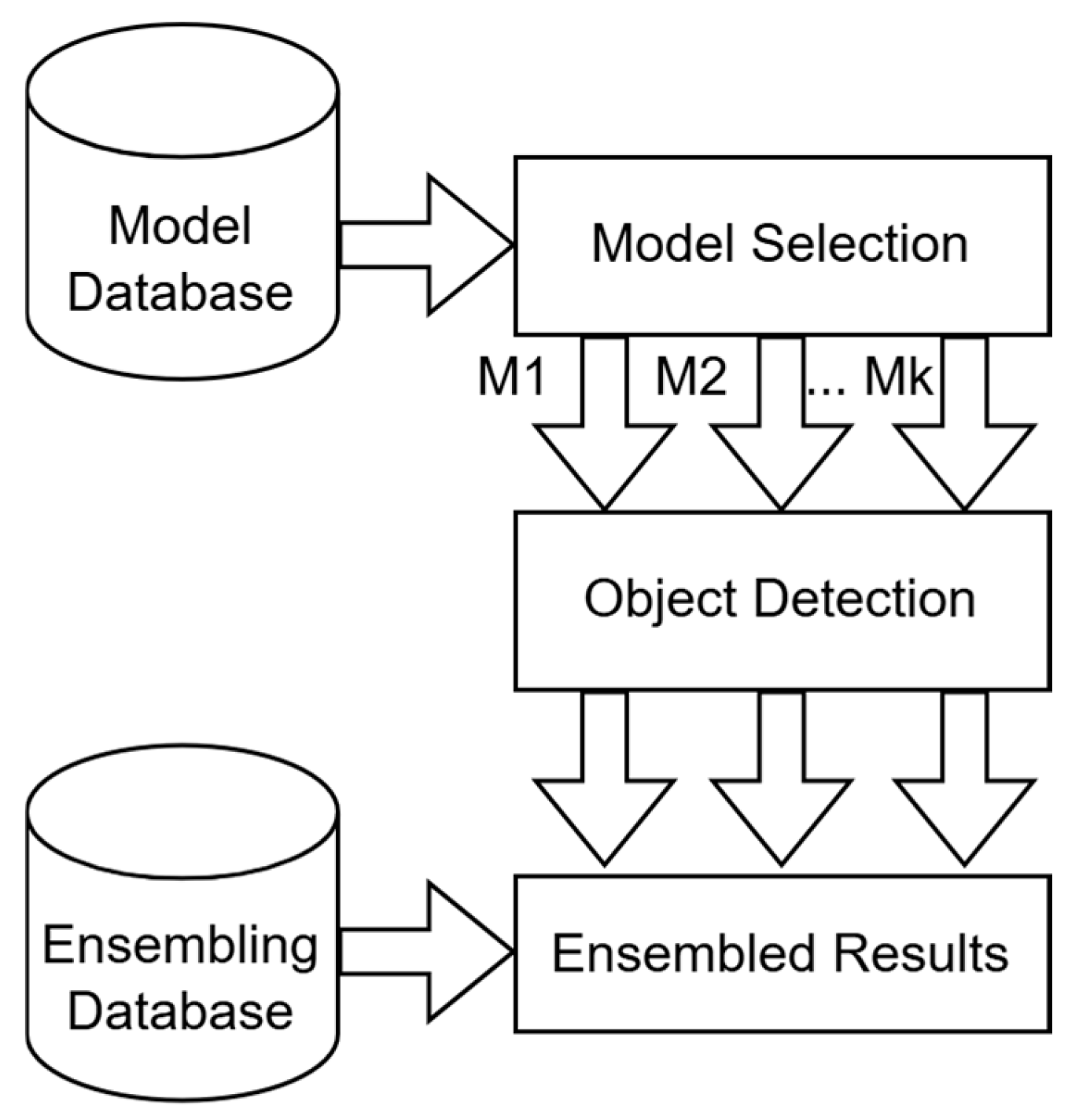 Agriengineering 07 00369 g002 Agriengineering 07 00369 g002