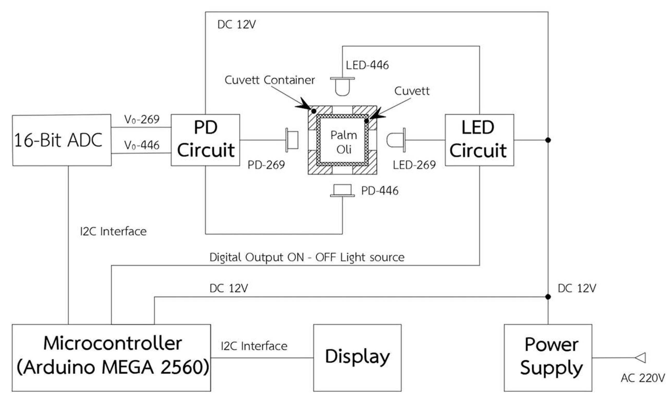 Agriengineering 07 00370 g004