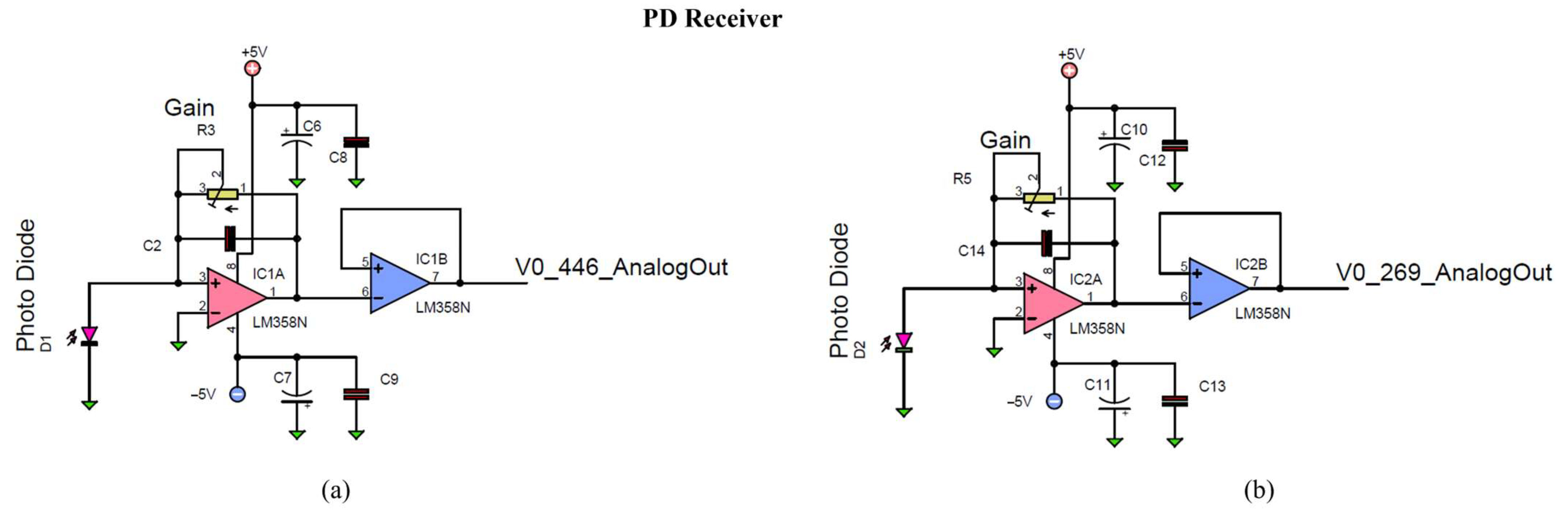 Agriengineering 07 00370 g009