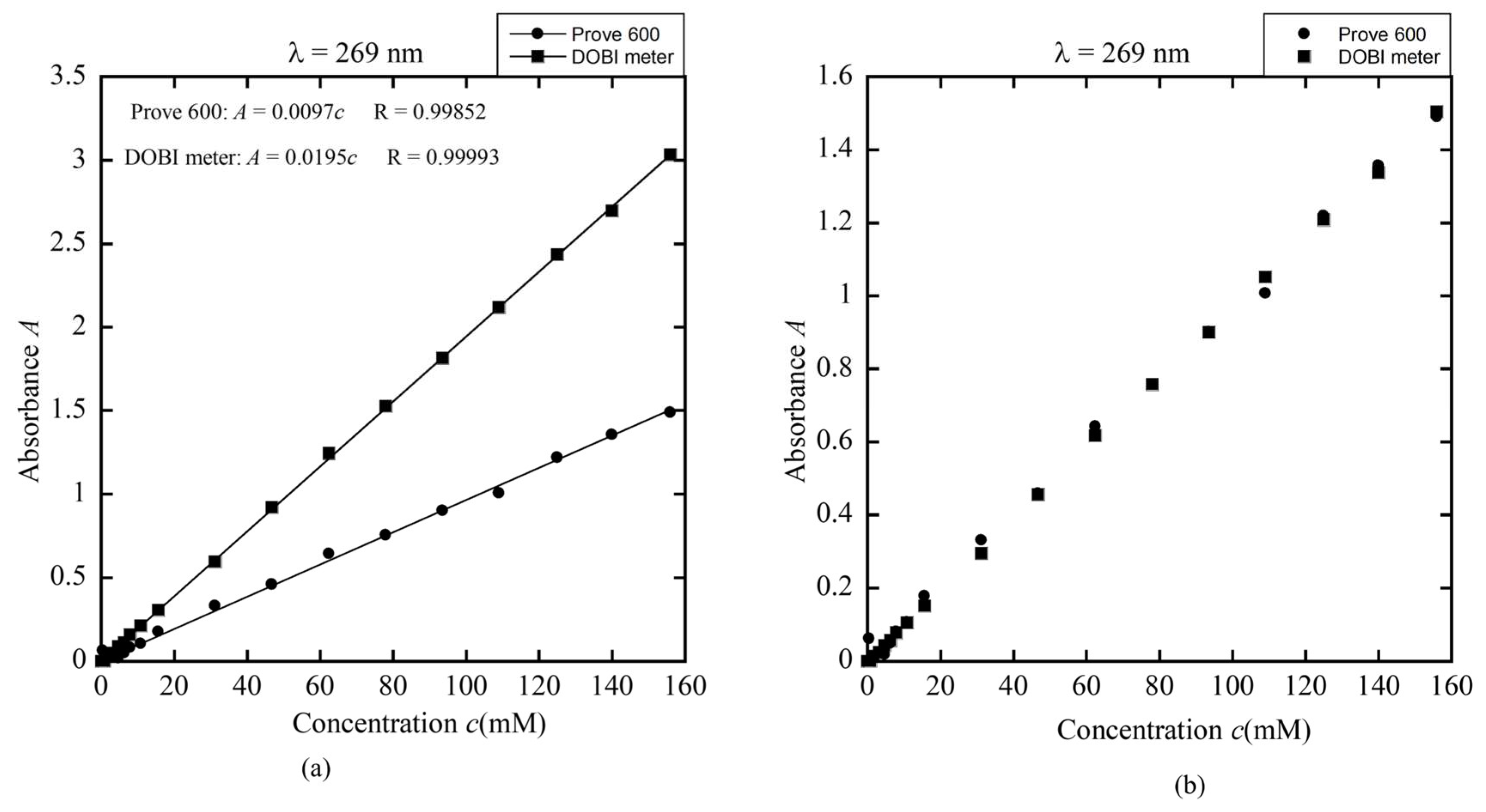 Agriengineering 07 00370 g017