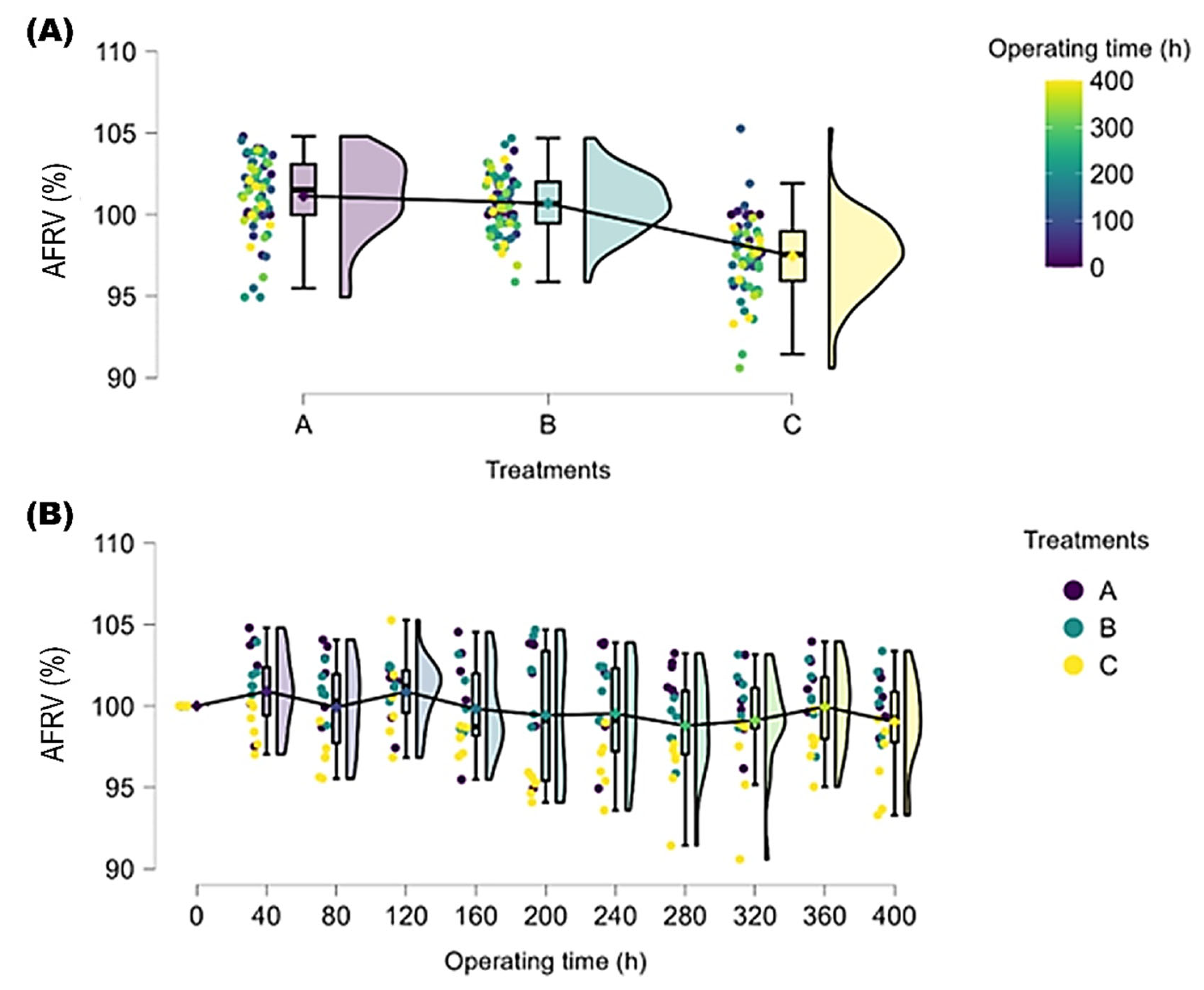Agriengineering 07 00371 g002