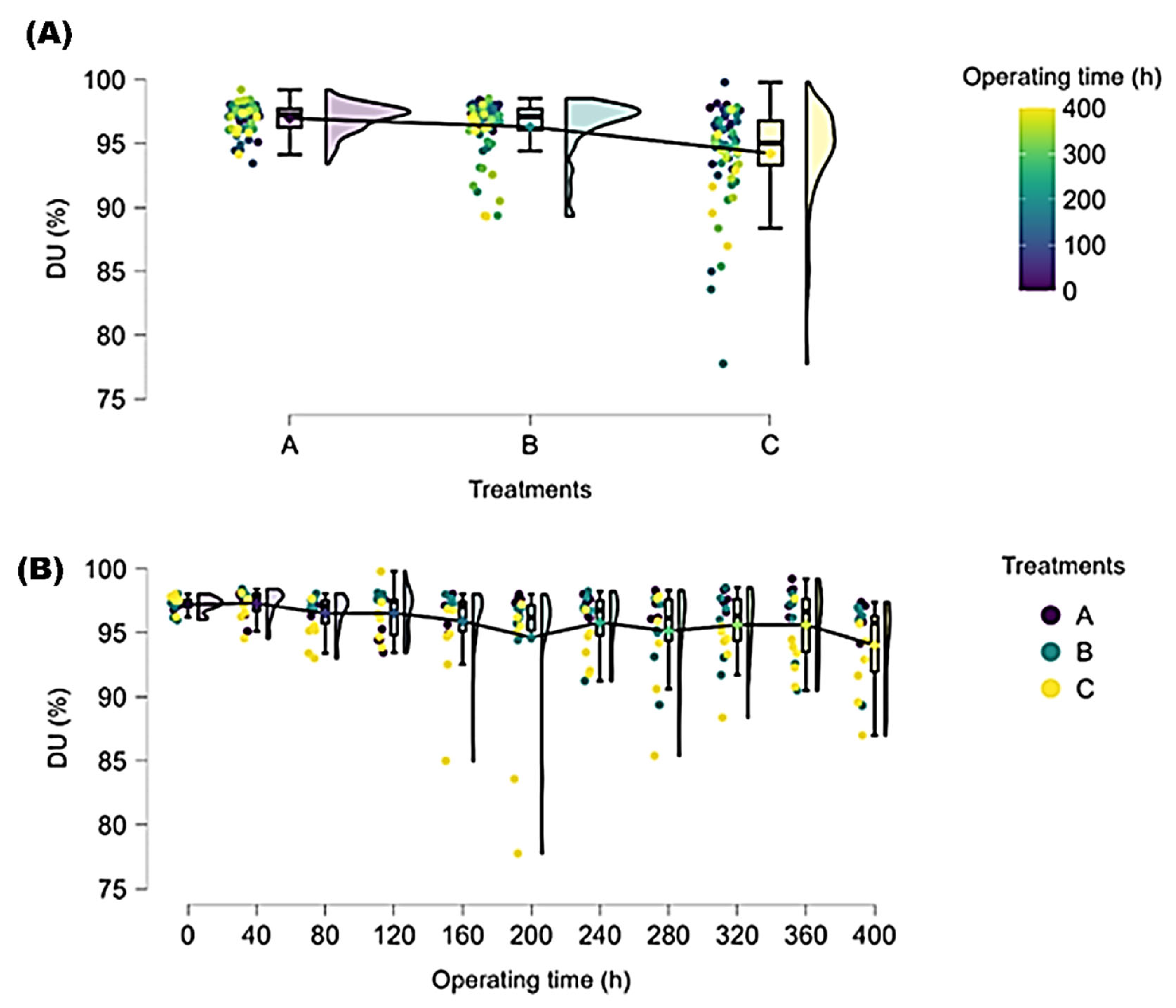 Agriengineering 07 00371 g004