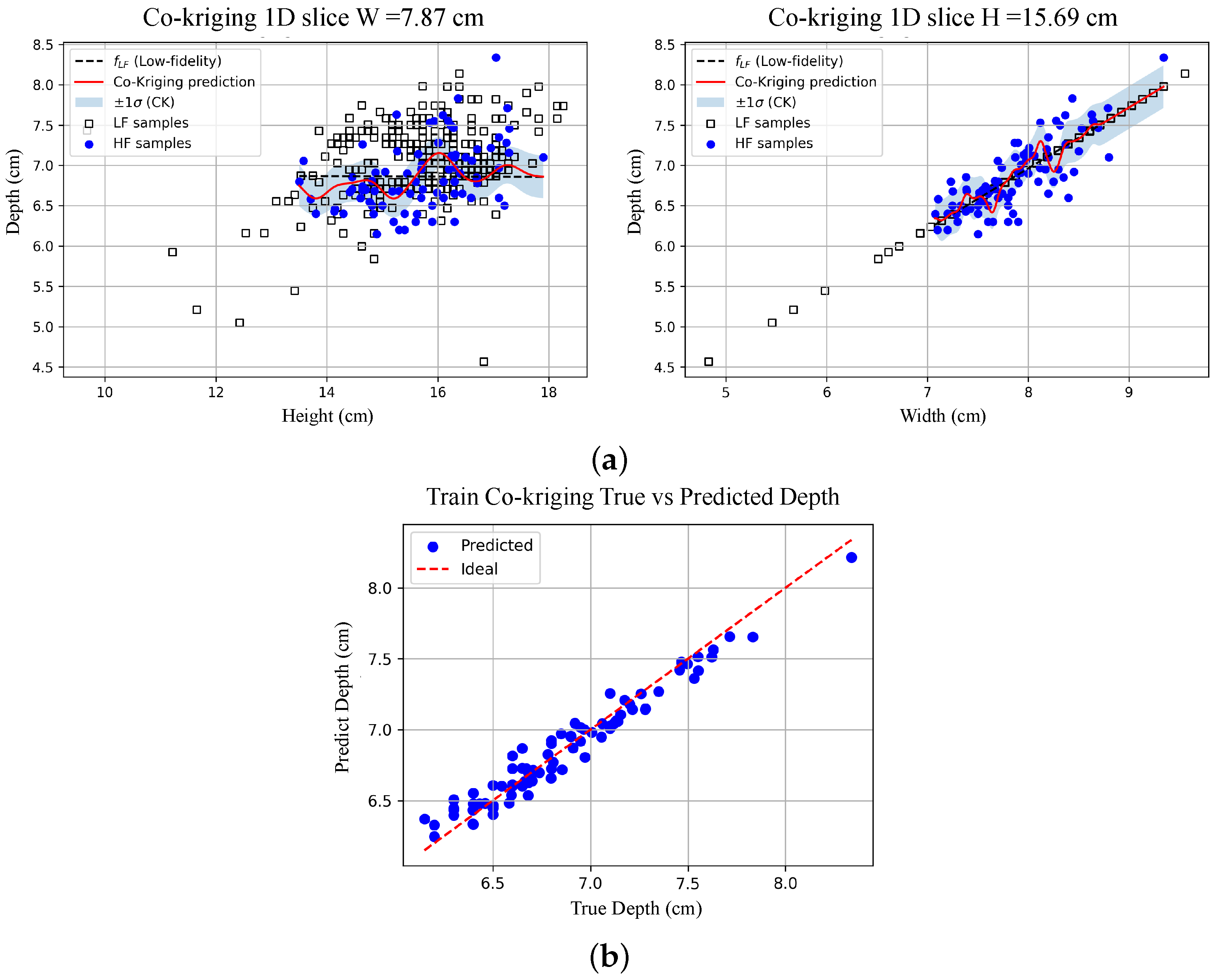 Agriengineering 07 00377 g007