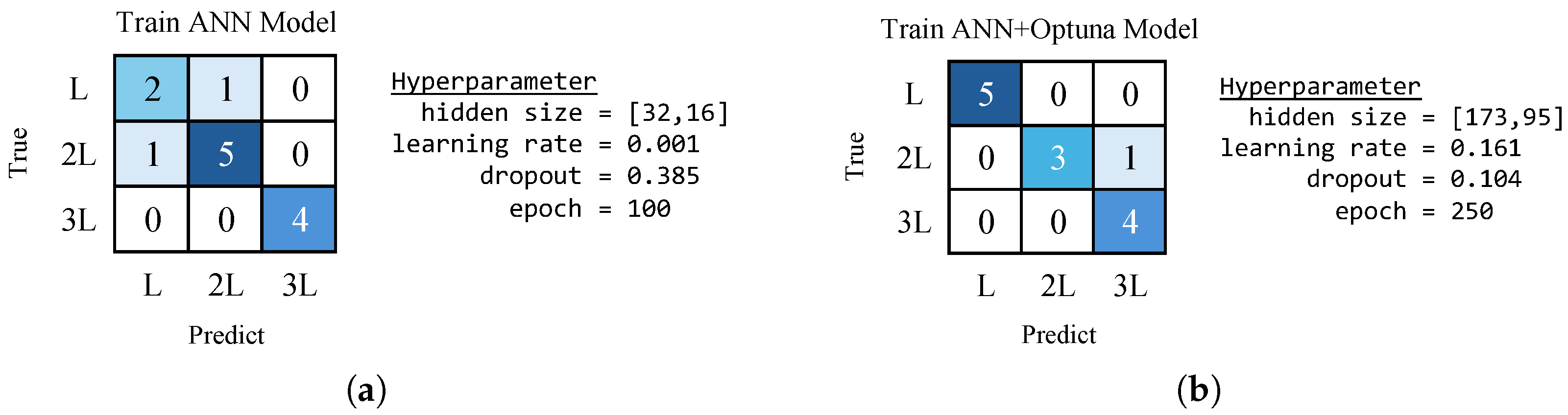 Agriengineering 07 00377 g008