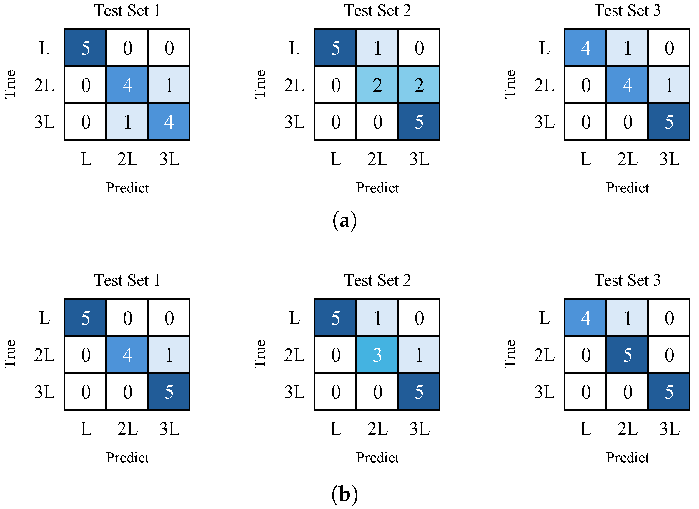 Agriengineering 07 00377 g009