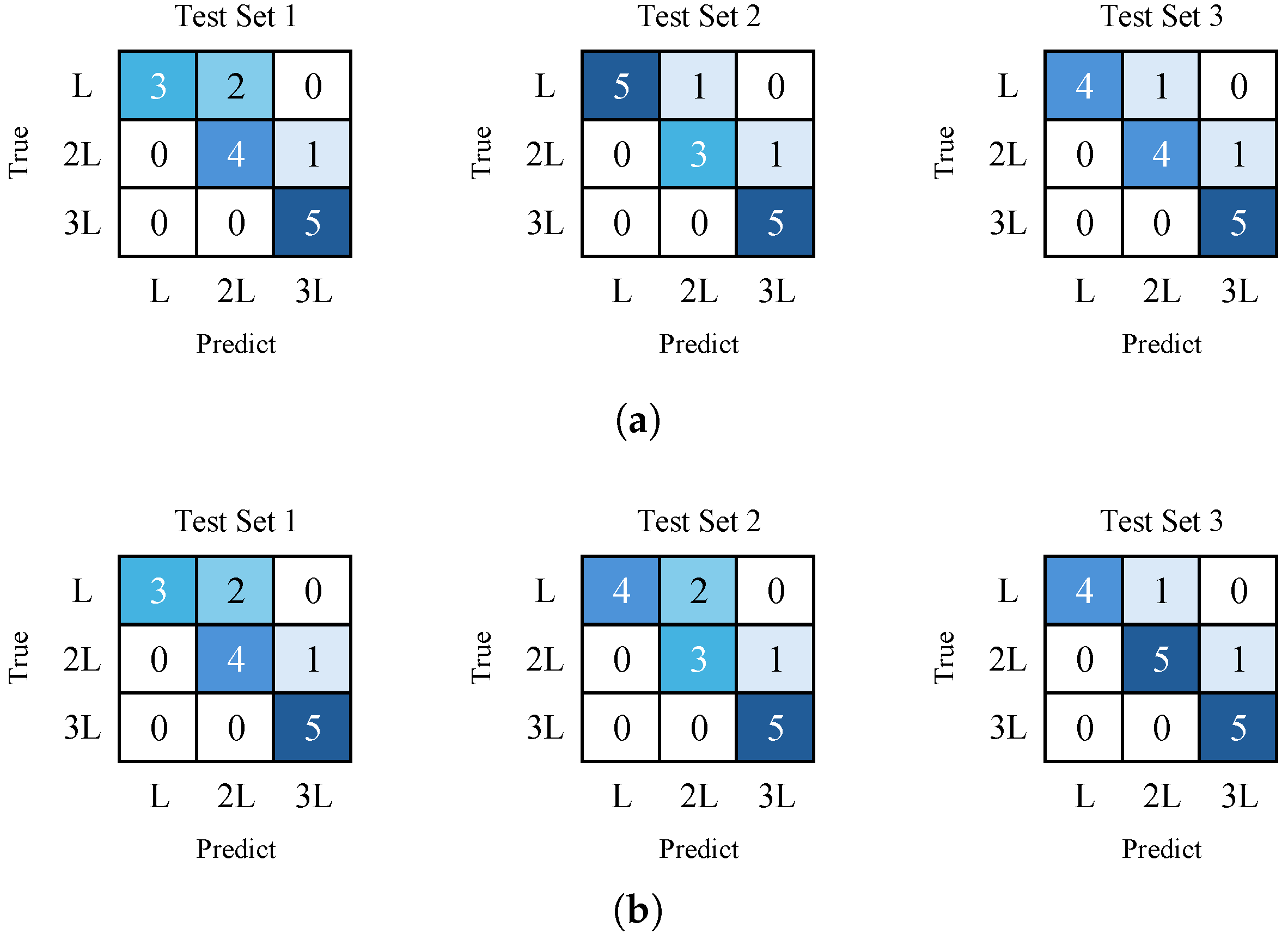 Agriengineering 07 00377 g010