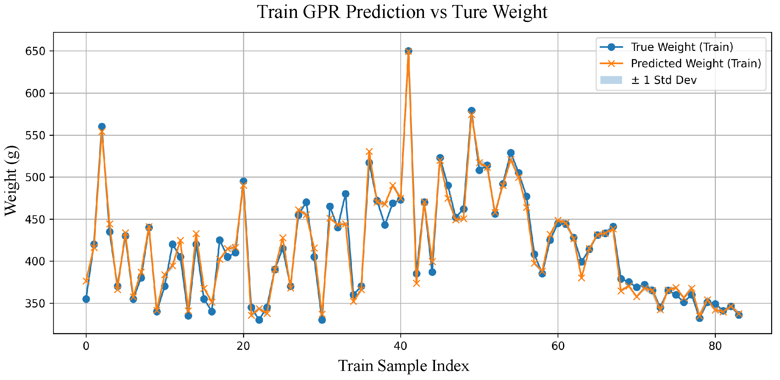Agriengineering 07 00377 g011