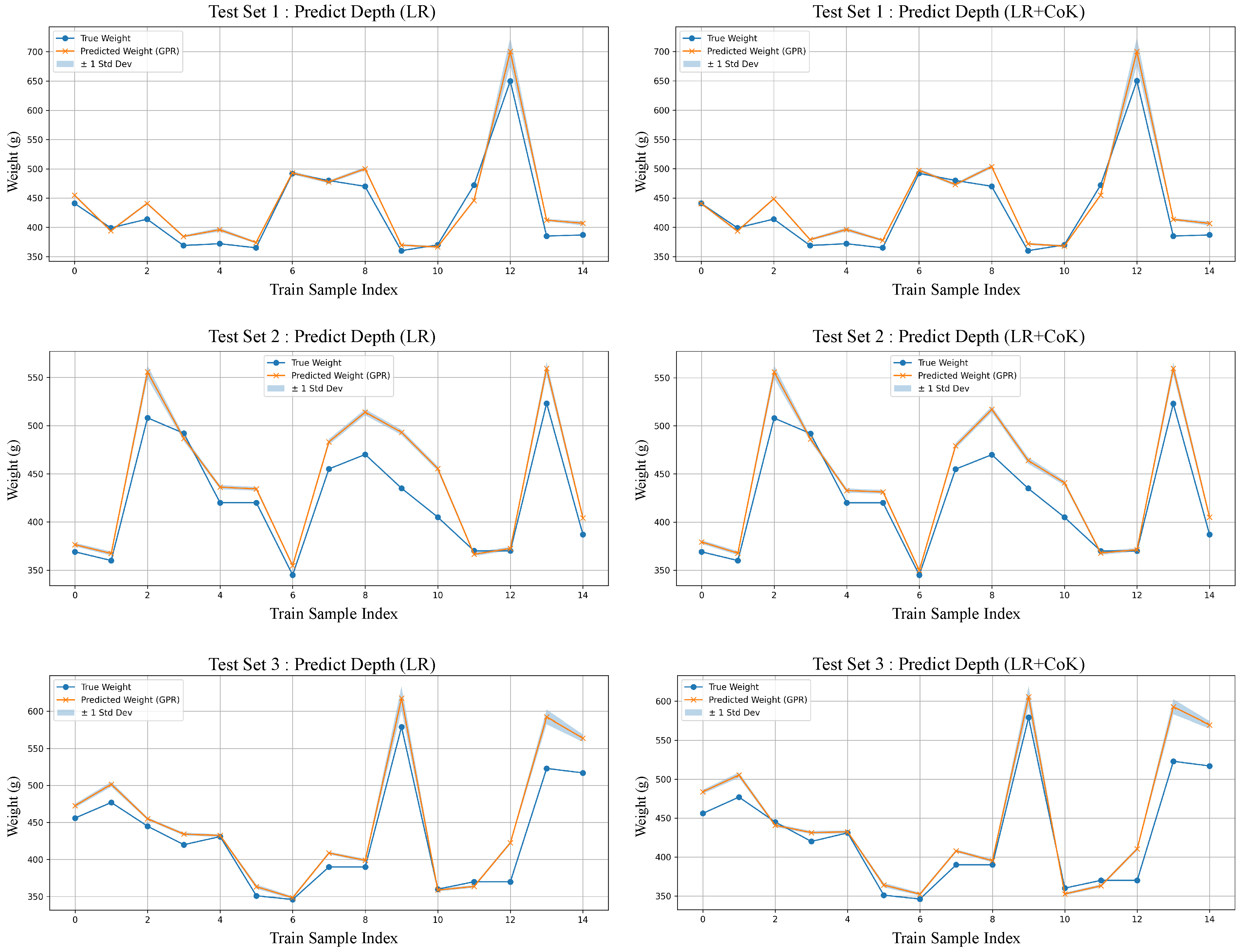 Agriengineering 07 00377 g012