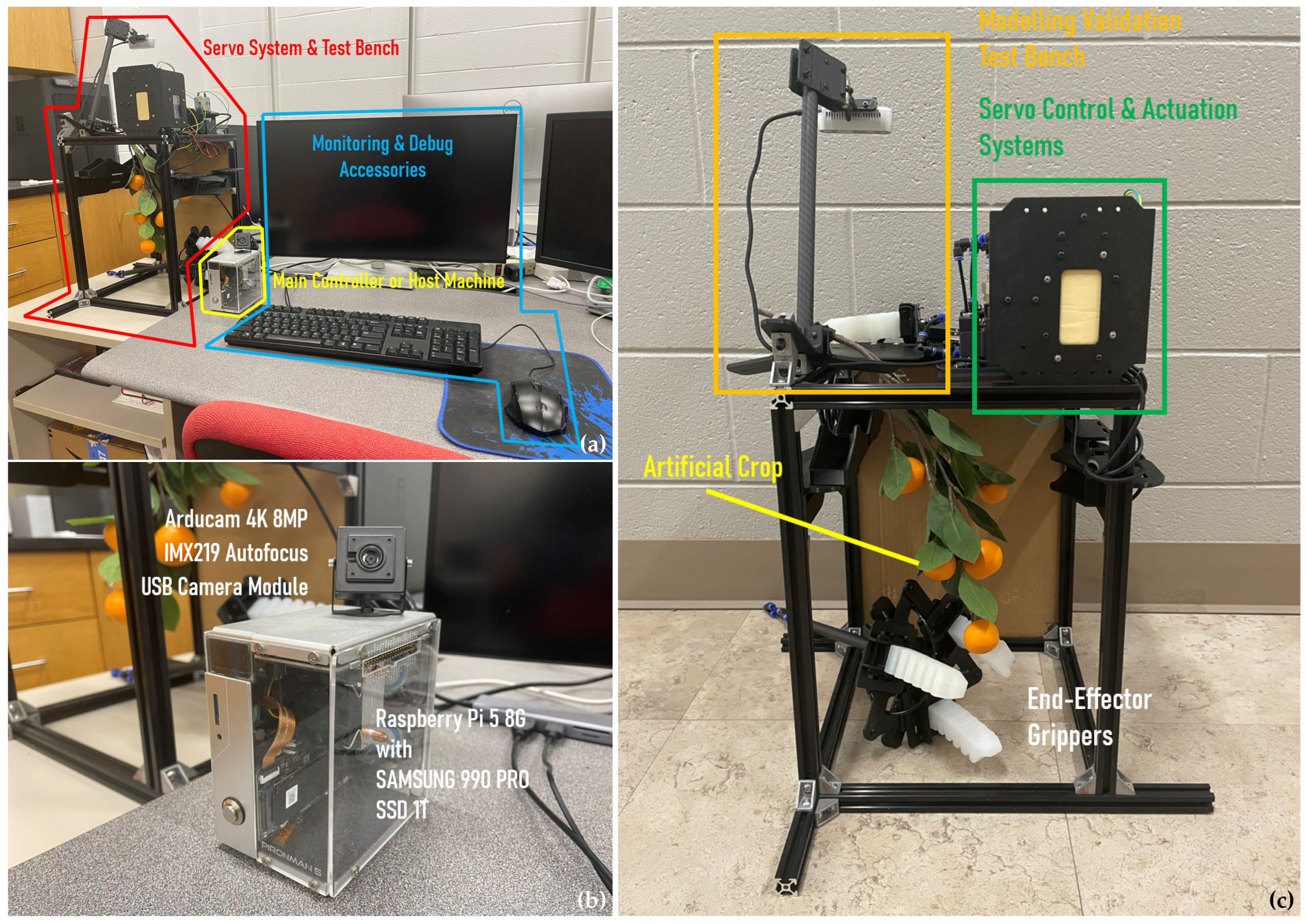 Agriengineering 07 00378 g004