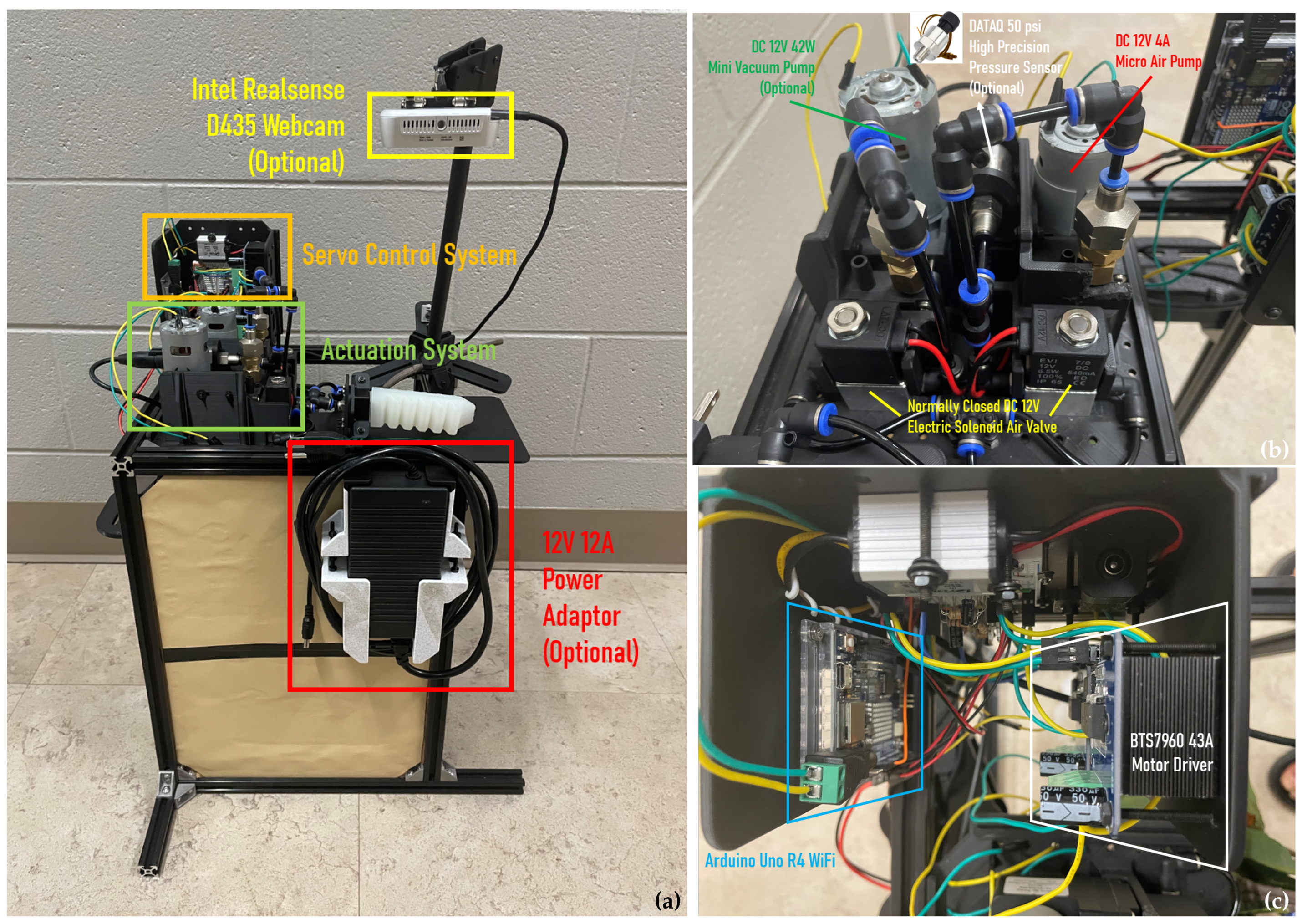 Agriengineering 07 00378 g005