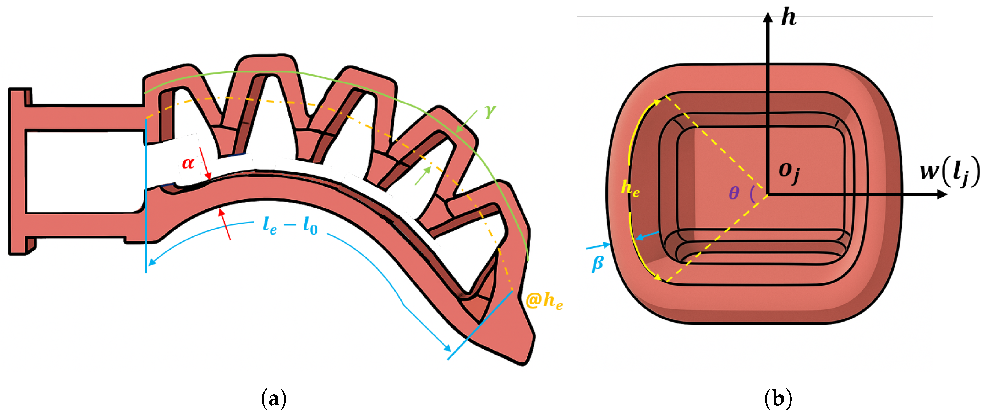 Agriengineering 07 00378 g016