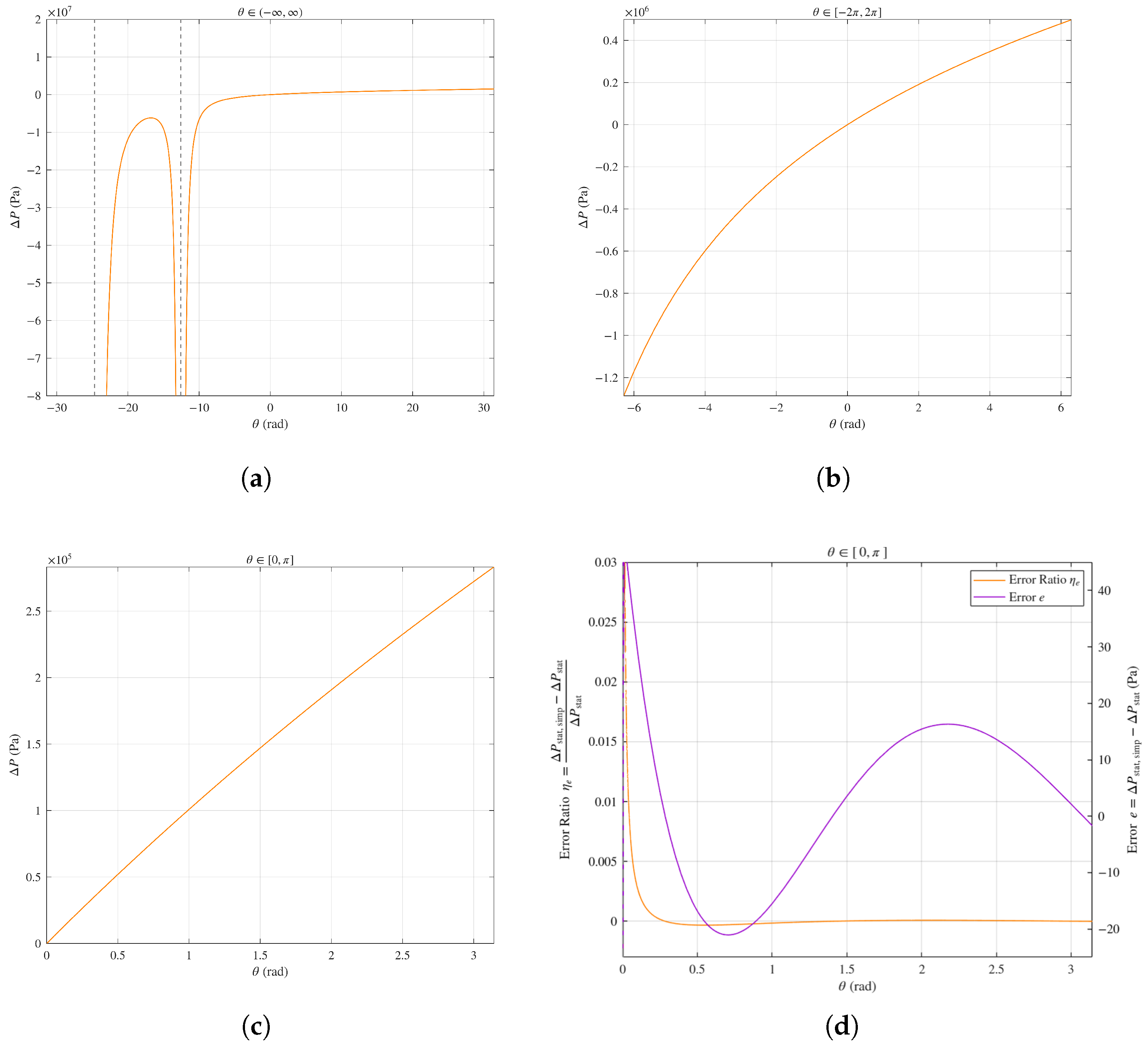 Agriengineering 07 00378 g017
