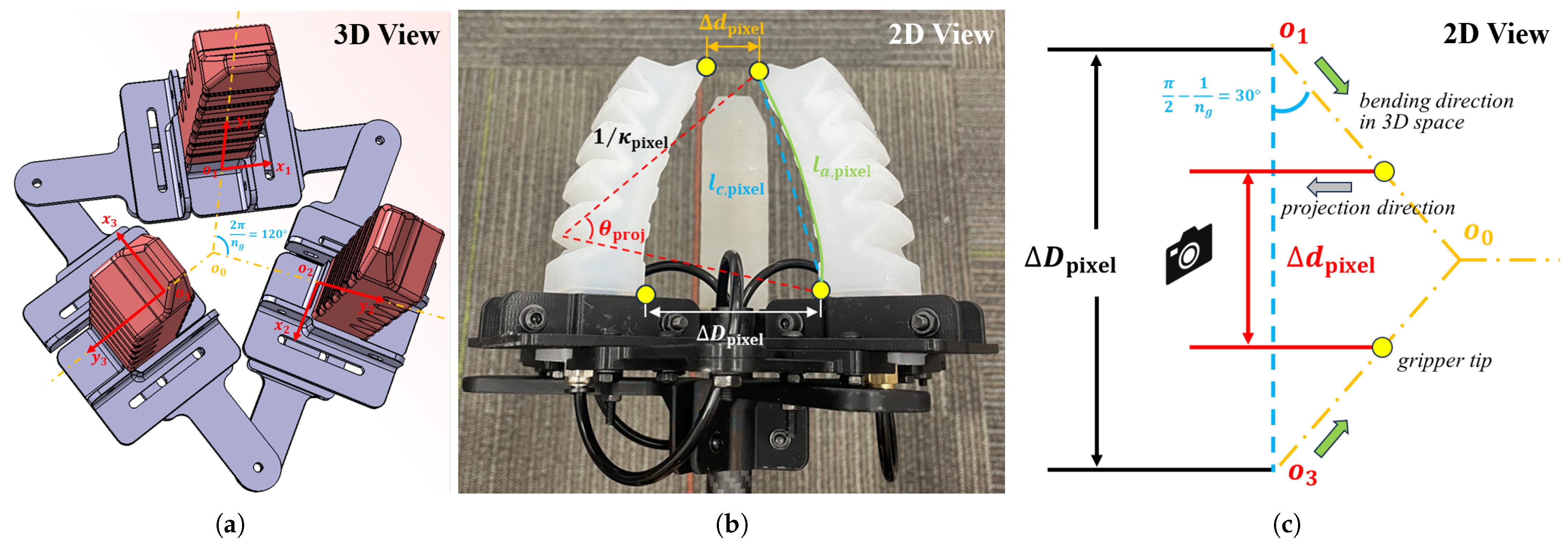 Agriengineering 07 00378 g018