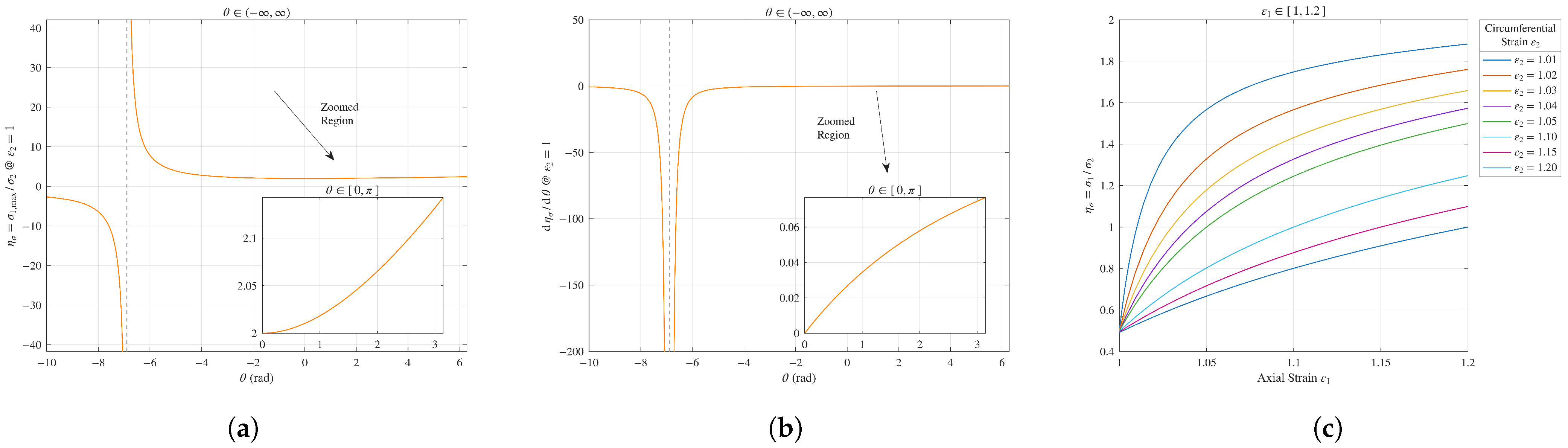Agriengineering 07 00378 g020