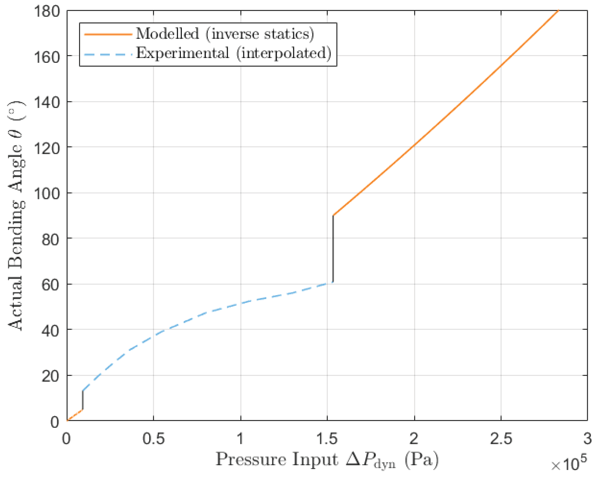 Agriengineering 07 00378 g022
