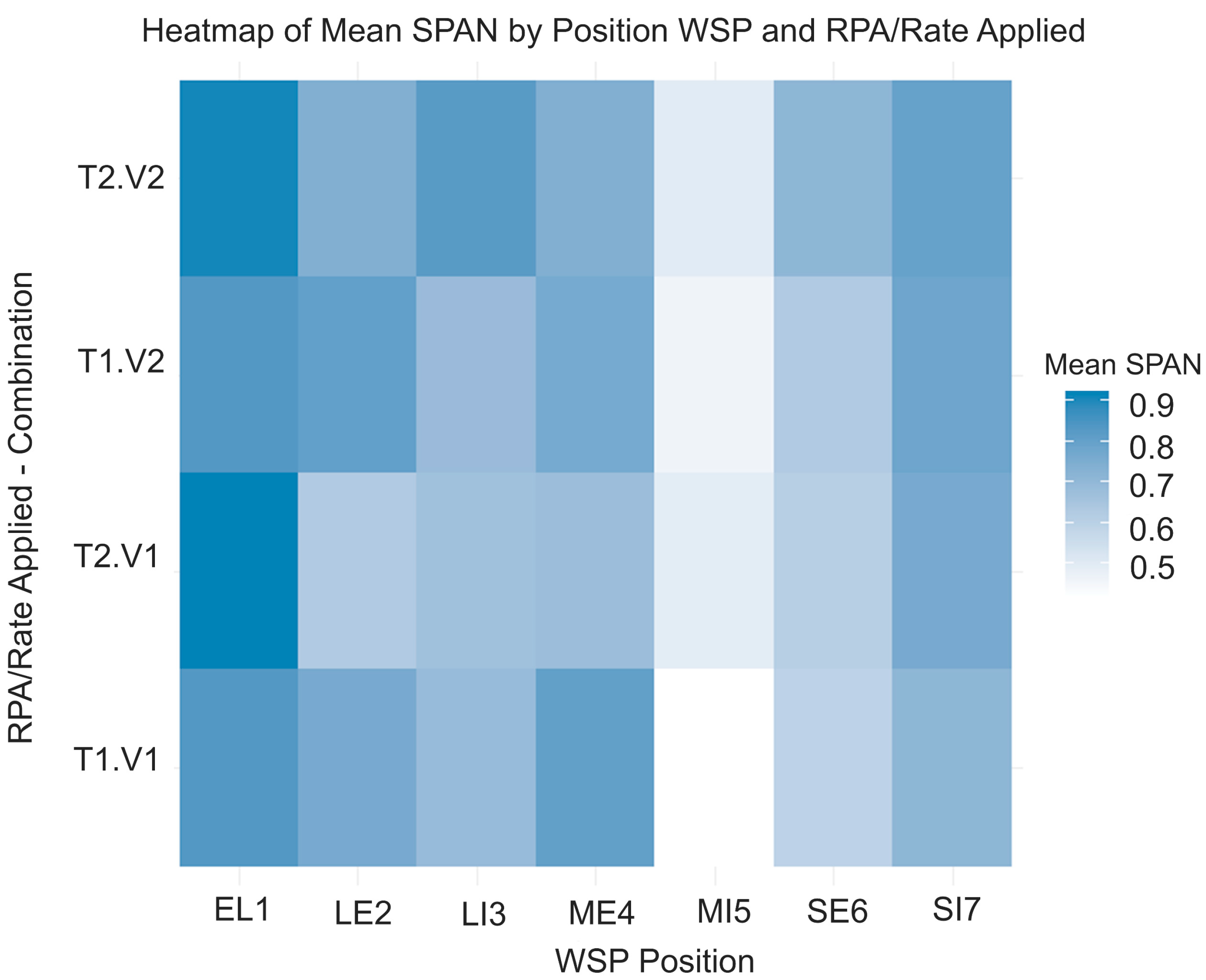 Agriengineering 07 00379 g012