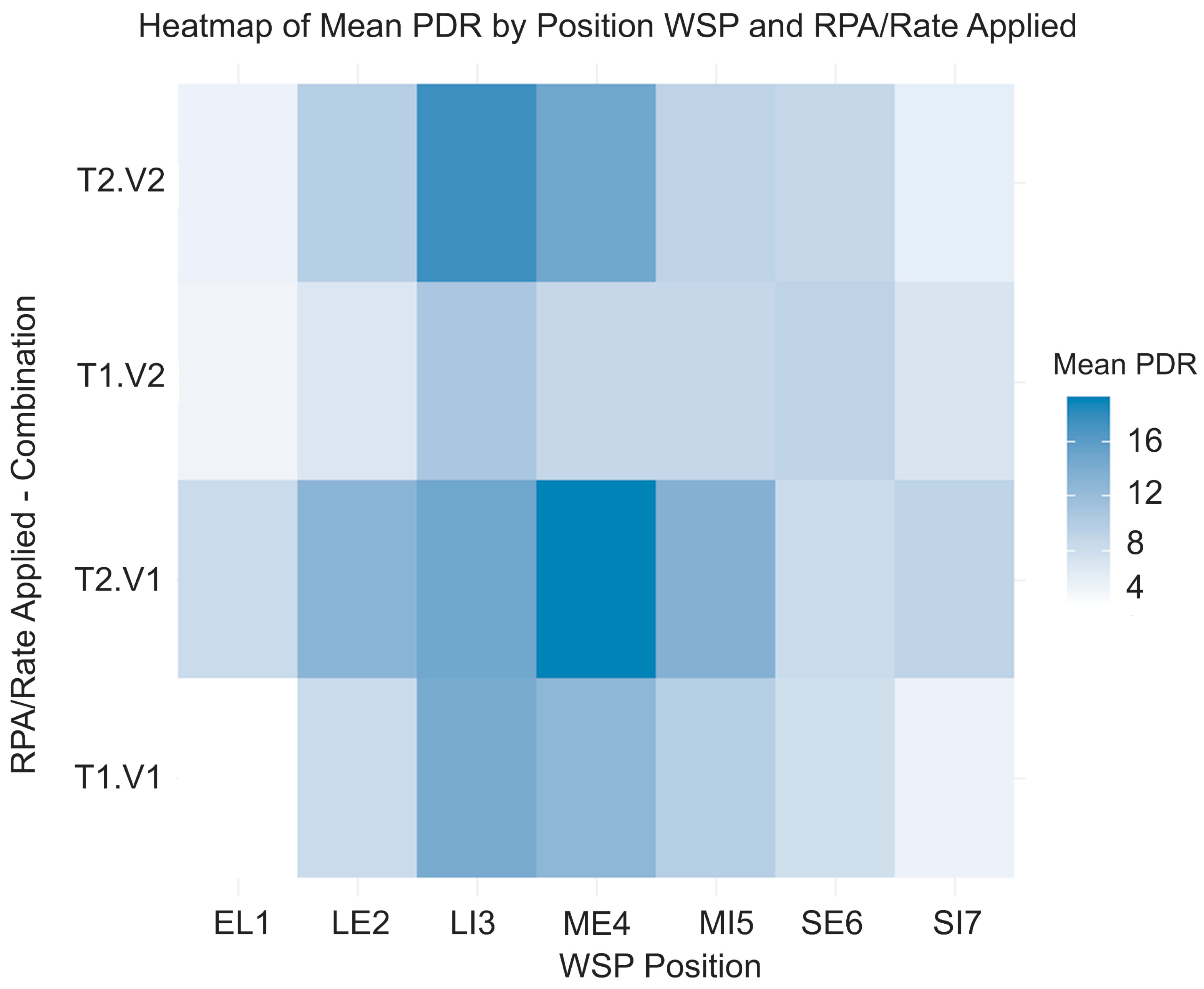 Agriengineering 07 00379 g014