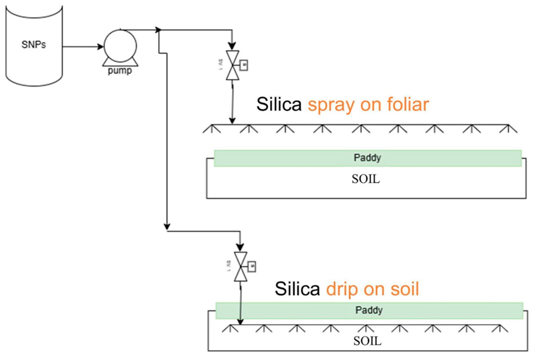 Agriengineering 07 00380 g004