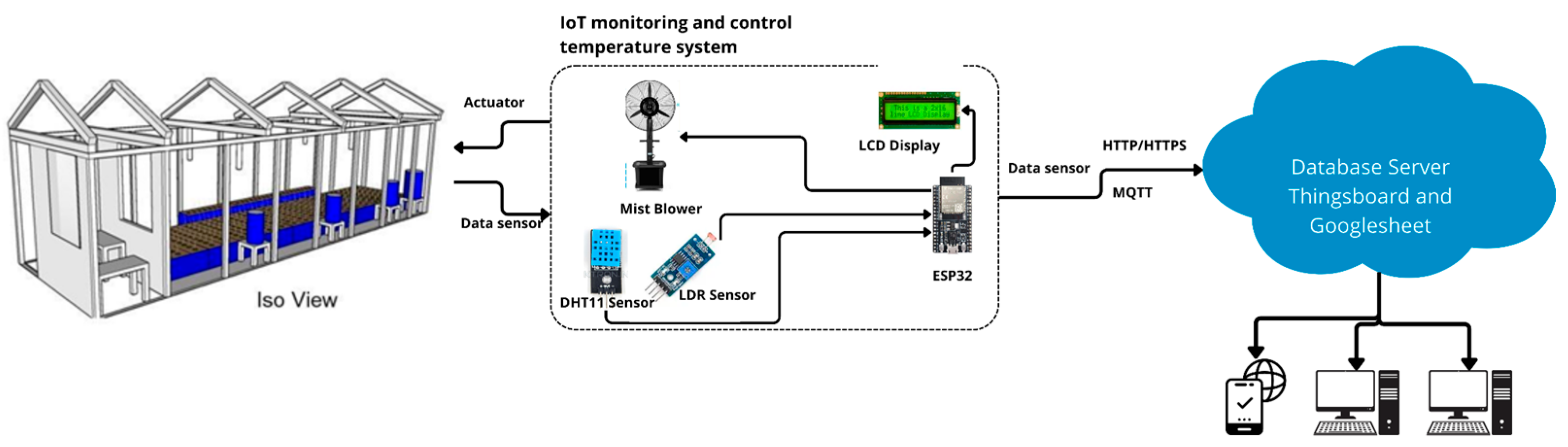 Agriengineering 07 00380 g005