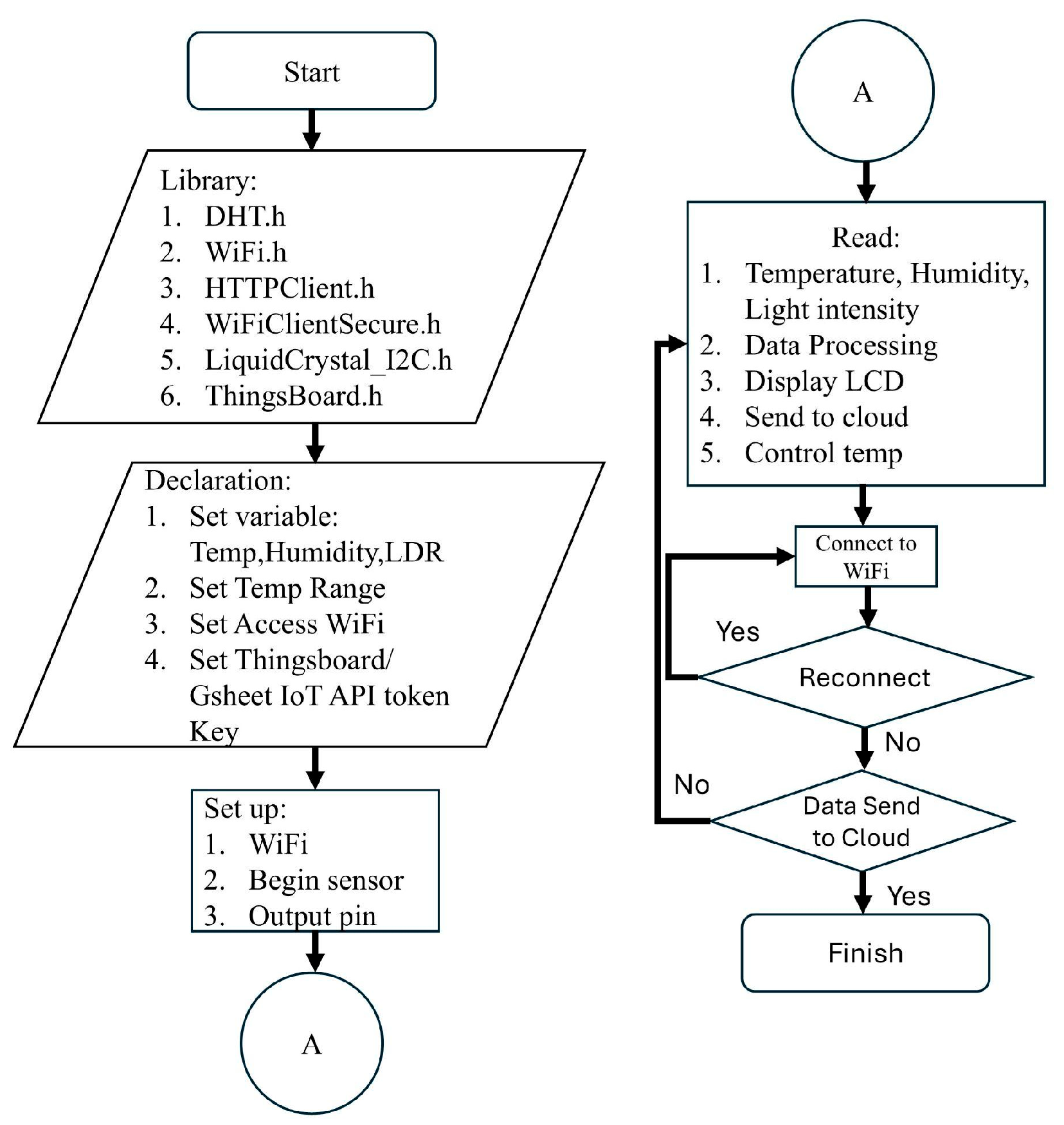 Agriengineering 07 00380 g011