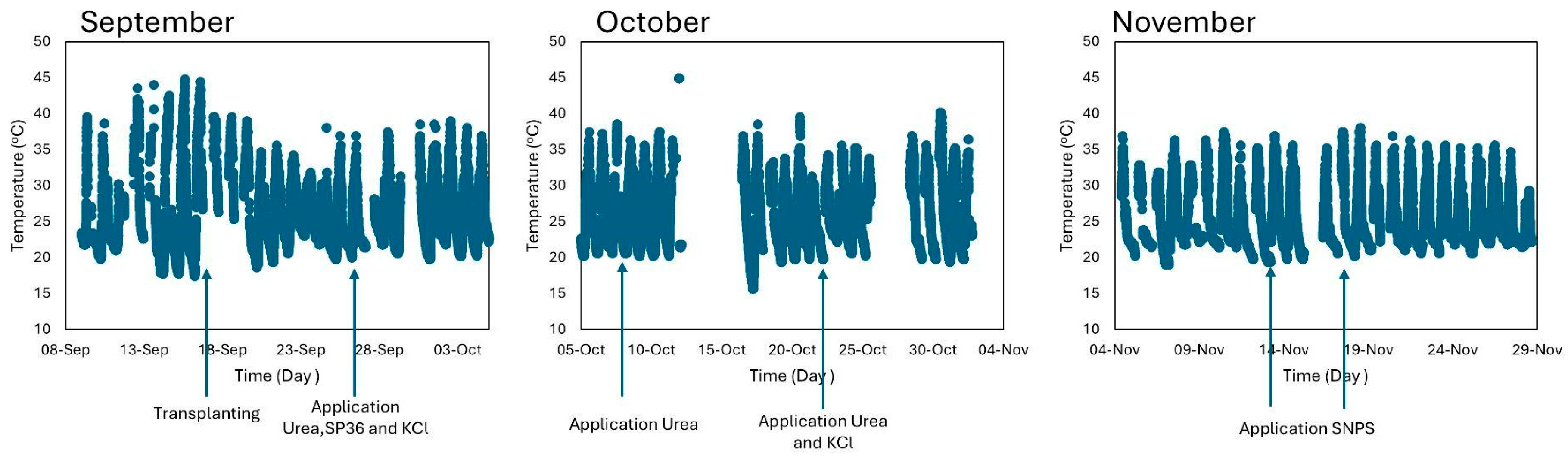 Agriengineering 07 00380 g017
