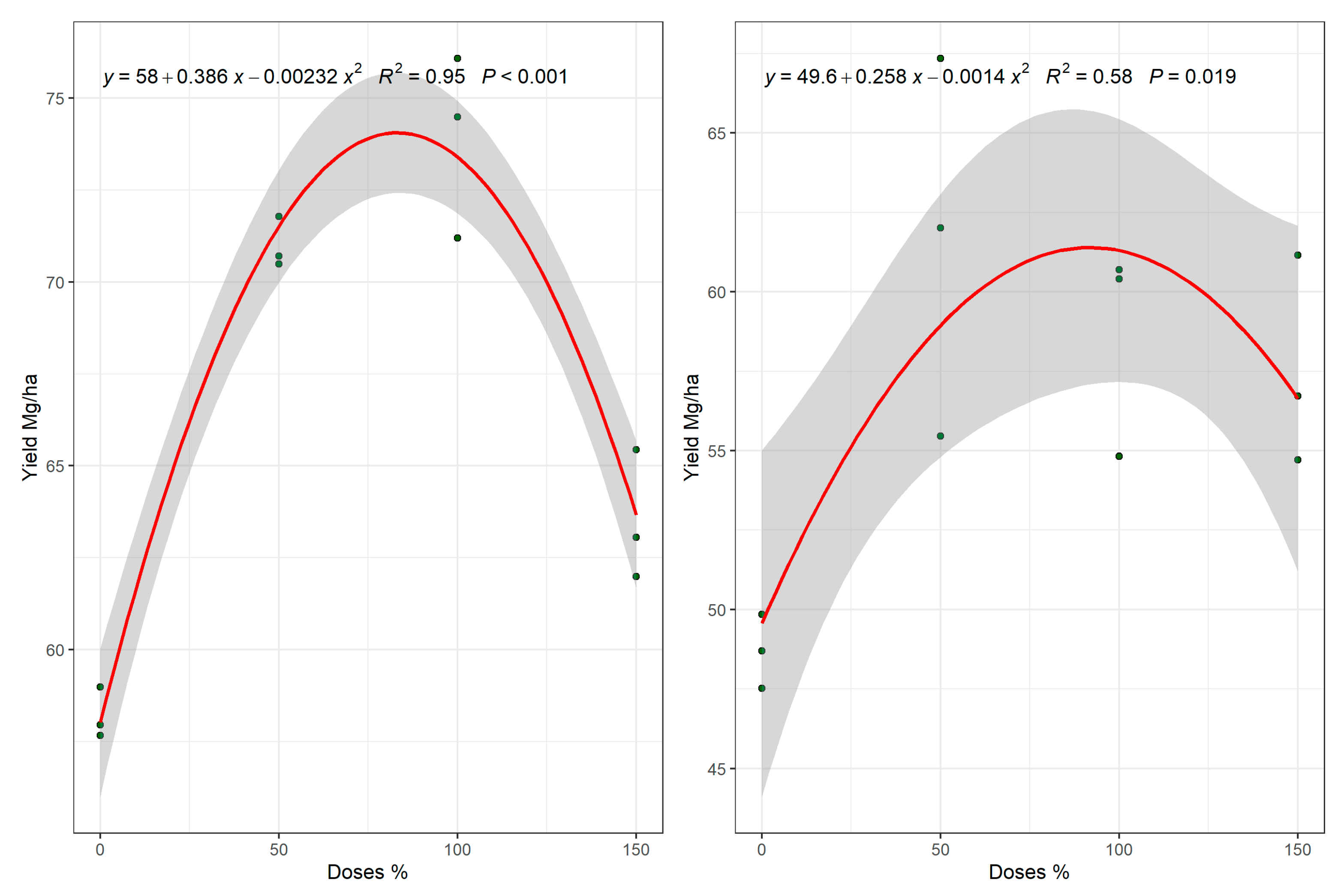 Agriengineering 07 00381 g003