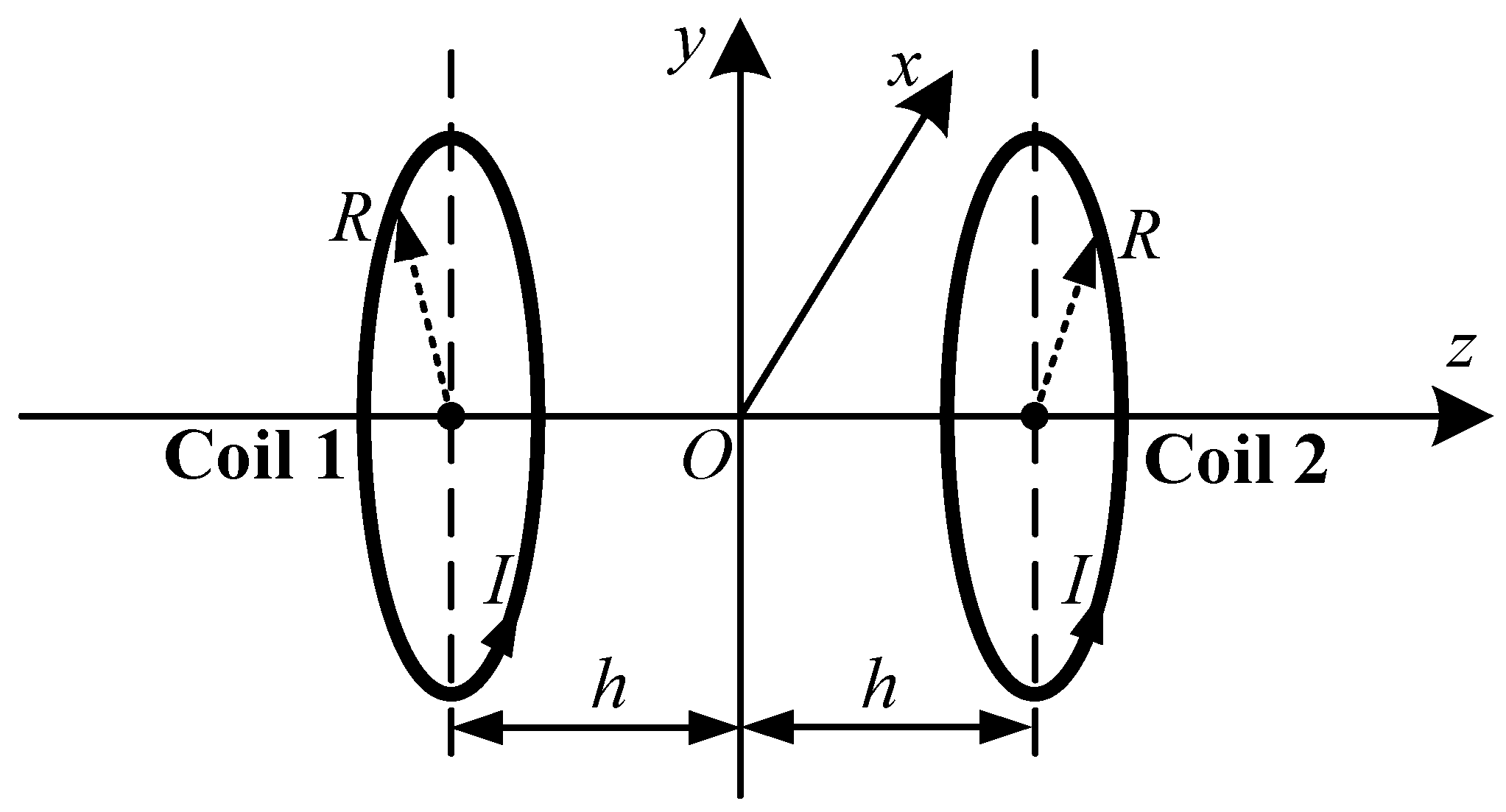 Agriengineering 07 00385 g001