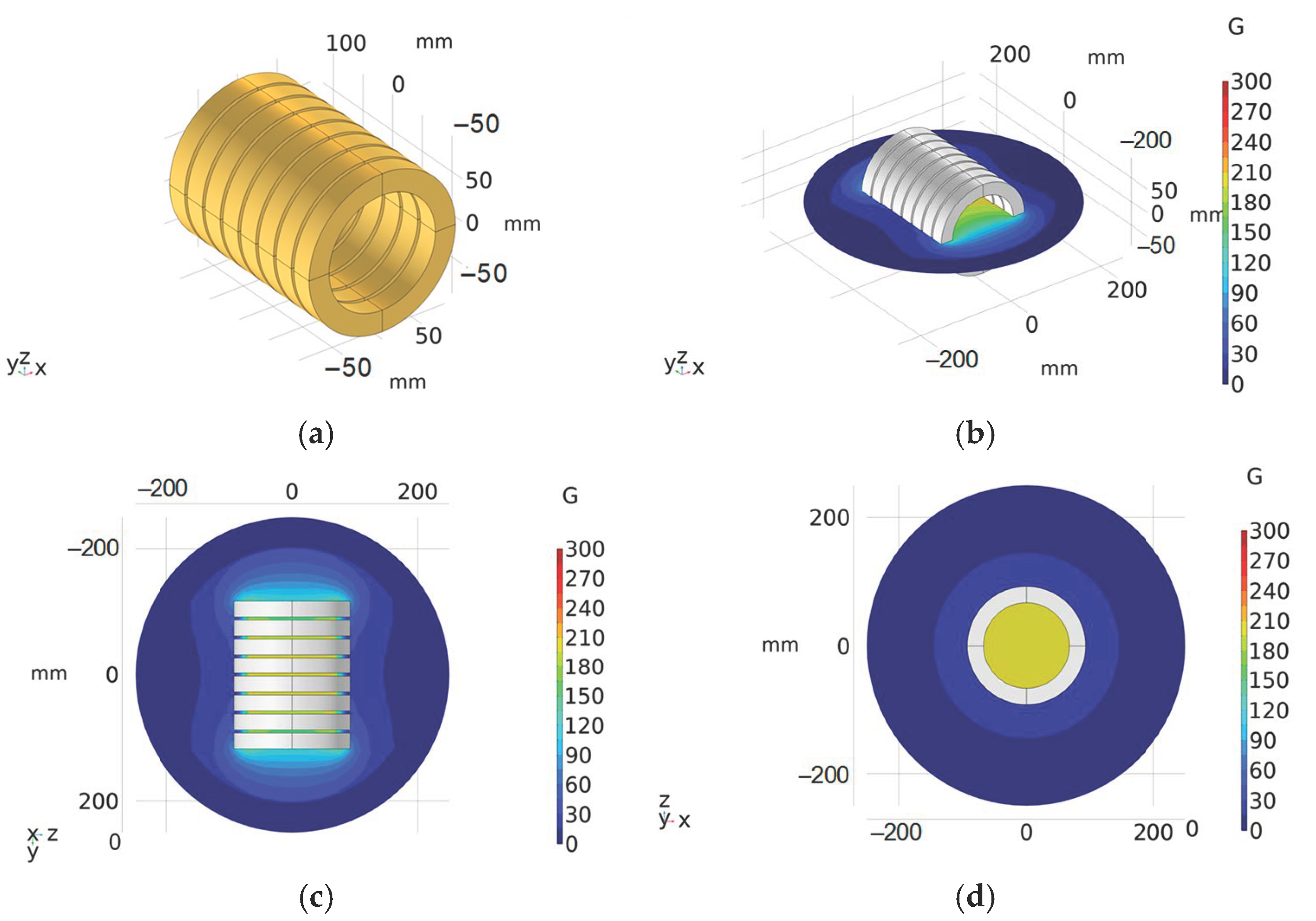 Agriengineering 07 00385 g004