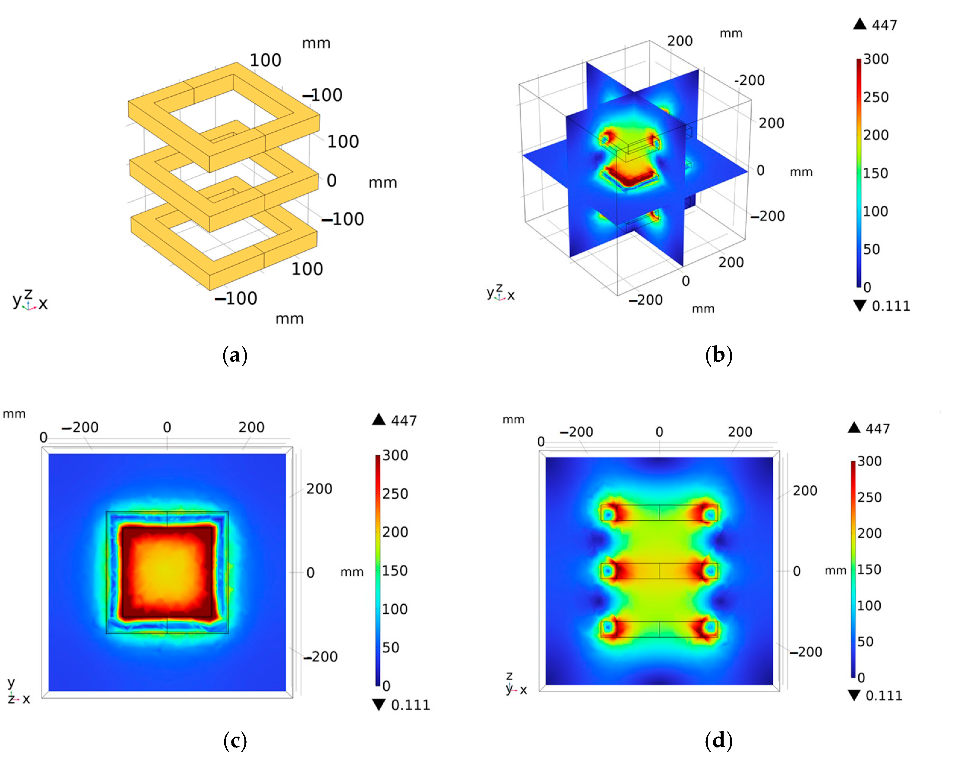 Agriengineering 07 00385 g006
