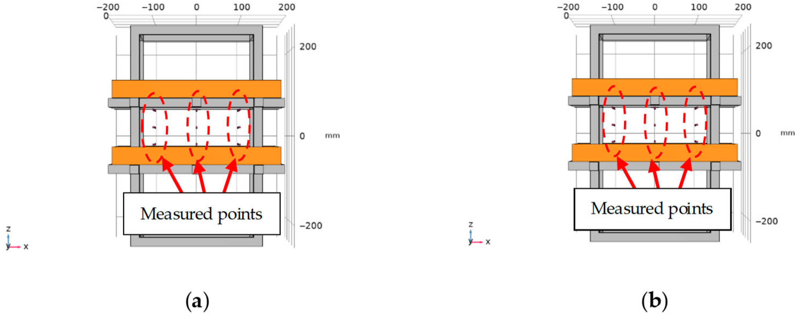 Agriengineering 07 00385 g011