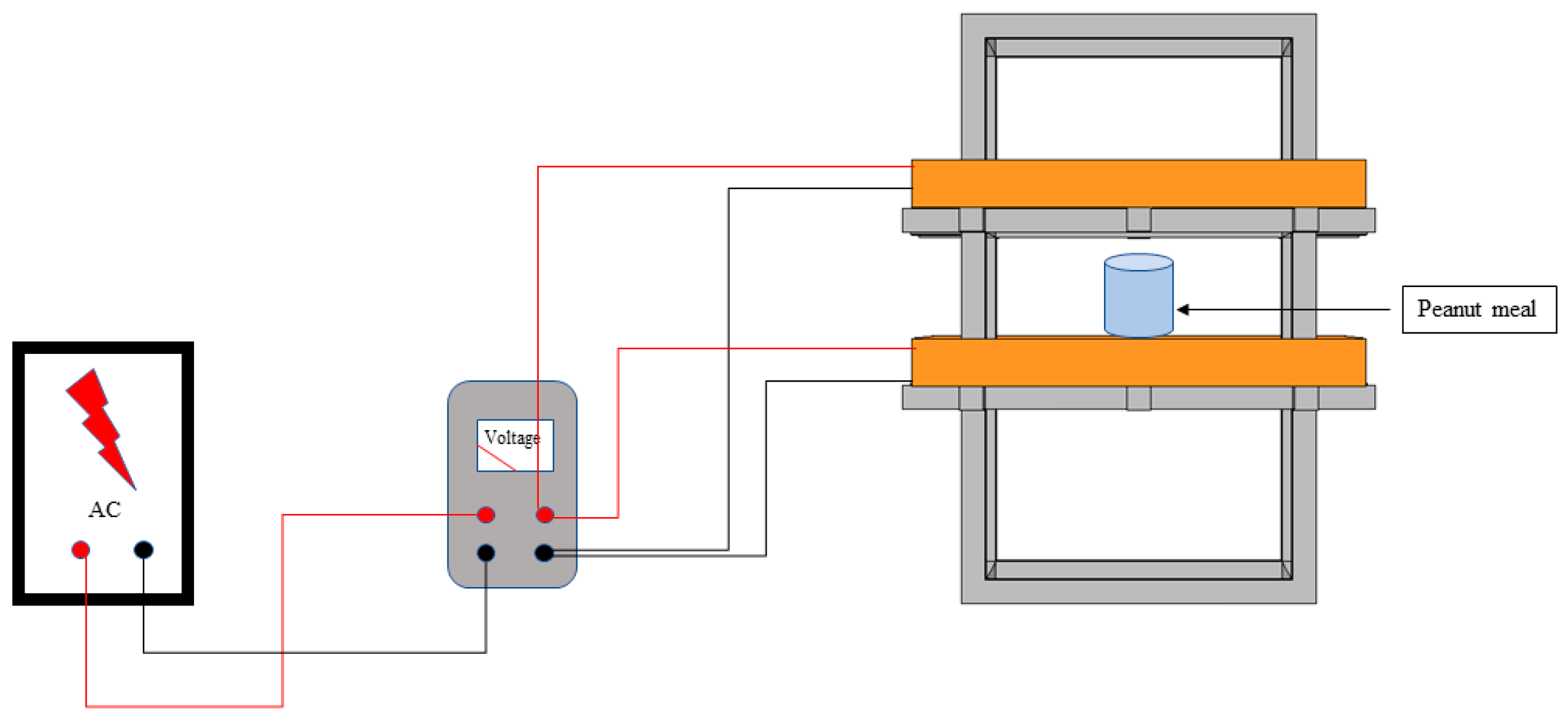 Agriengineering 07 00385 g013
