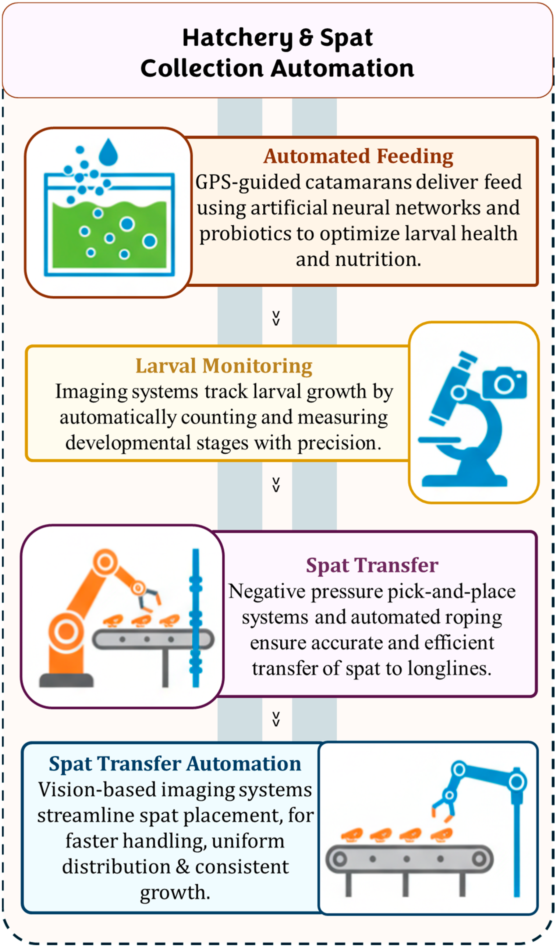 Agriengineering 07 00387 g001