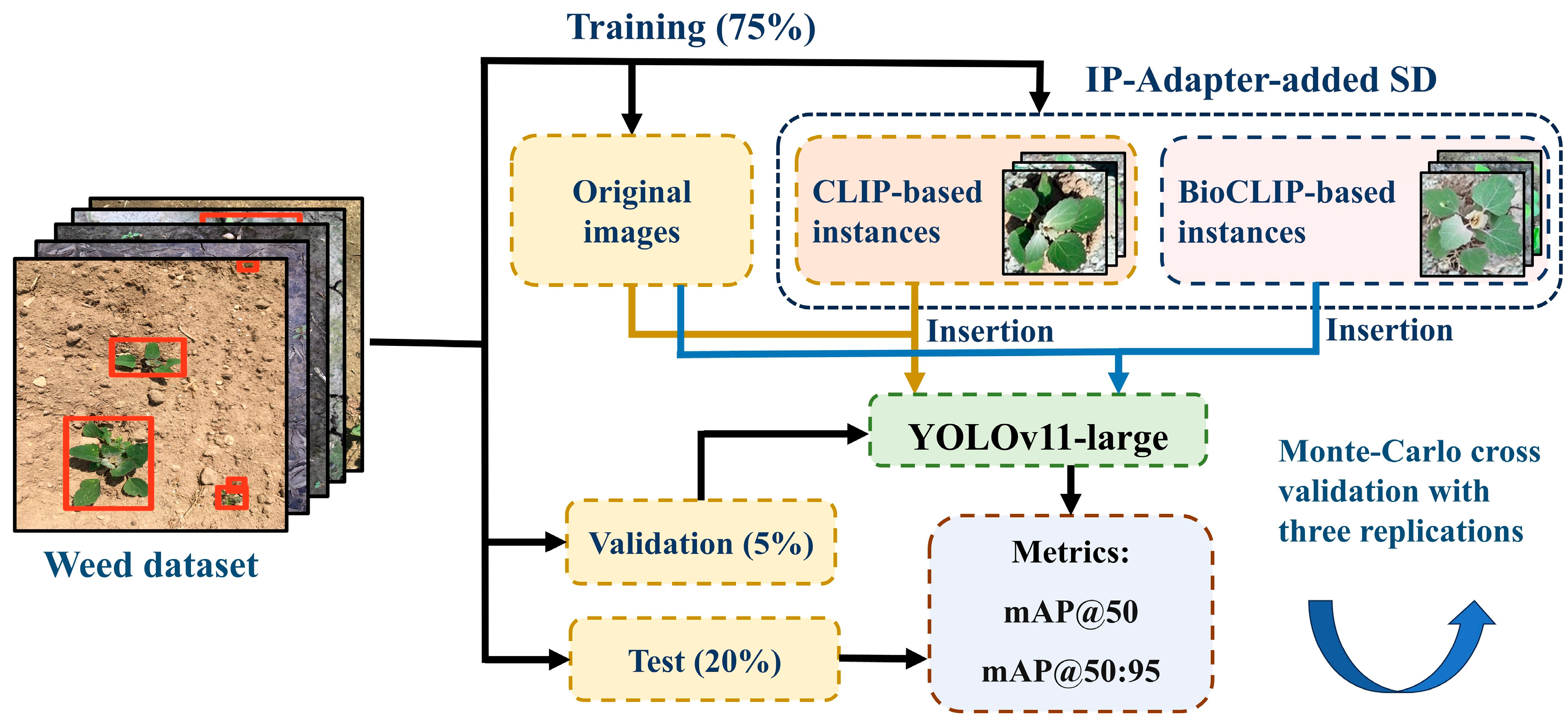 Agriengineering 07 00389 g004
