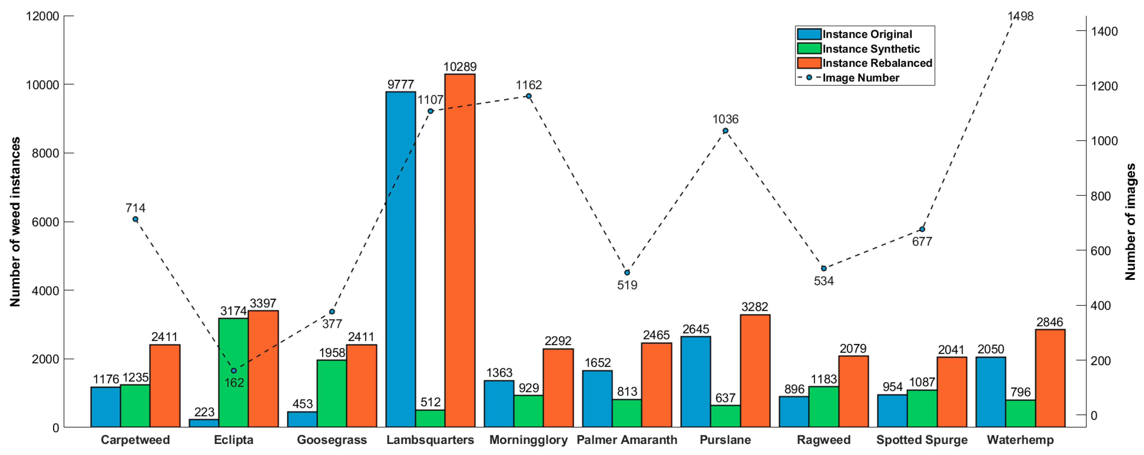Agriengineering 07 00389 g005