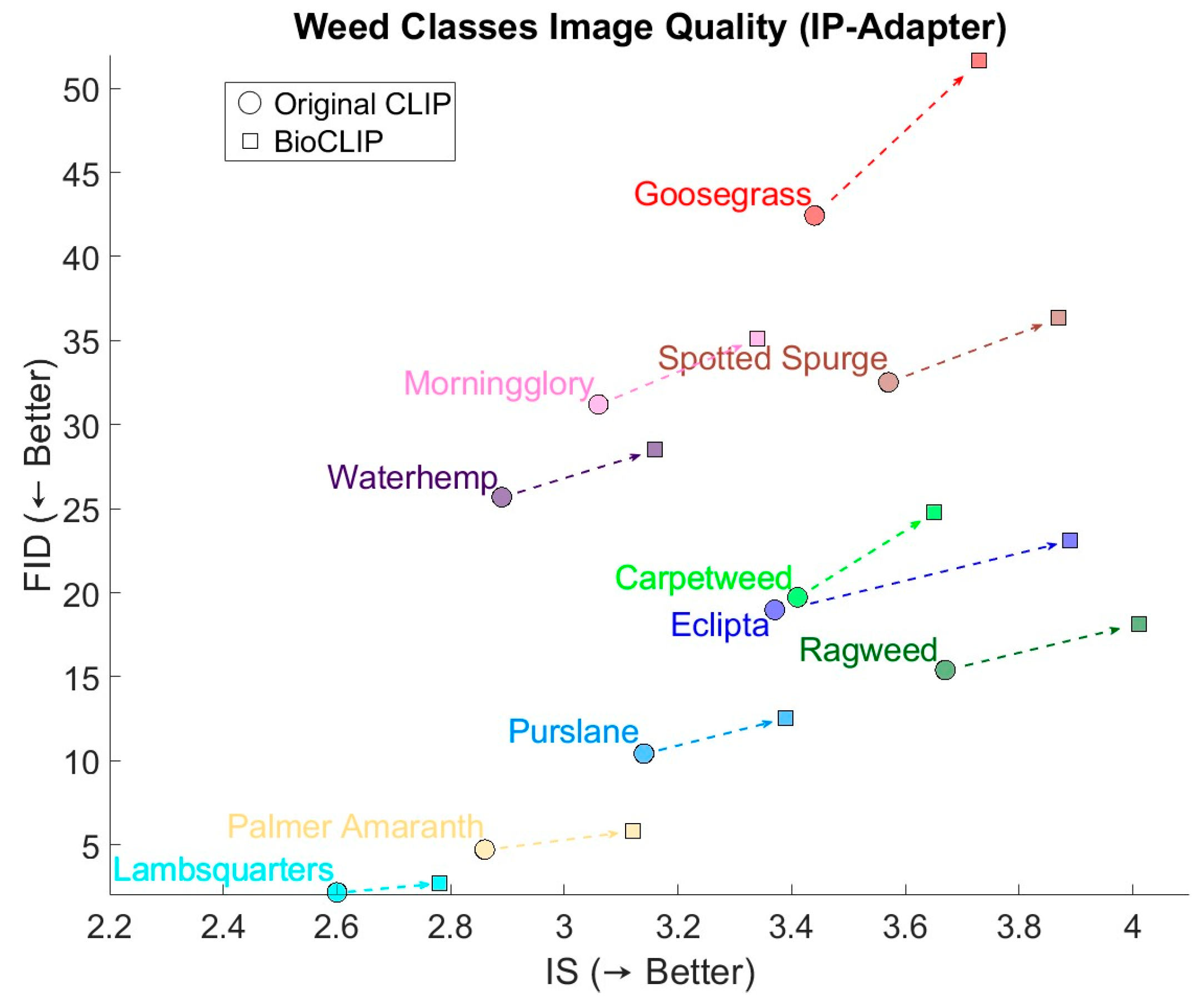 Agriengineering 07 00389 g007