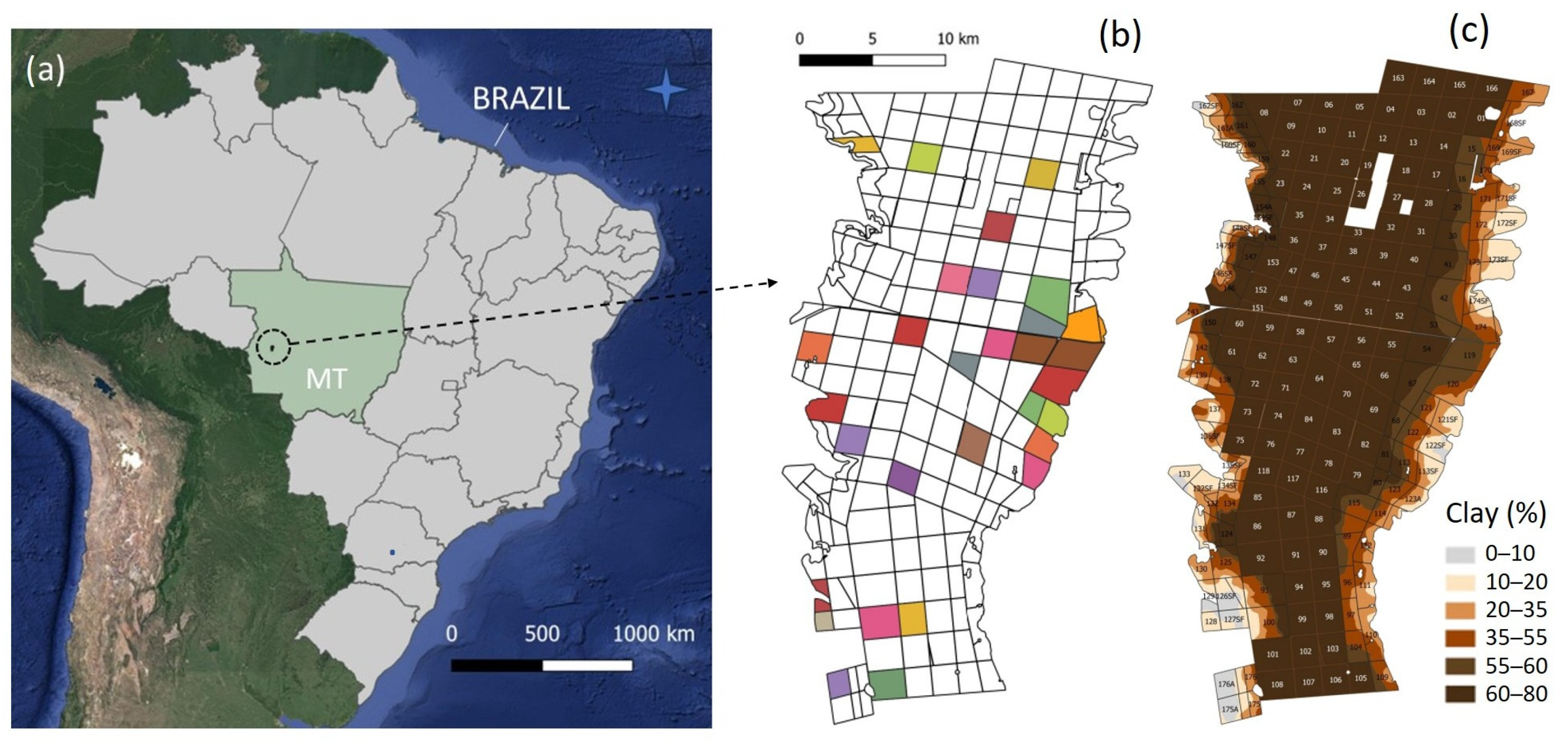 Agriengineering 07 00390 g001