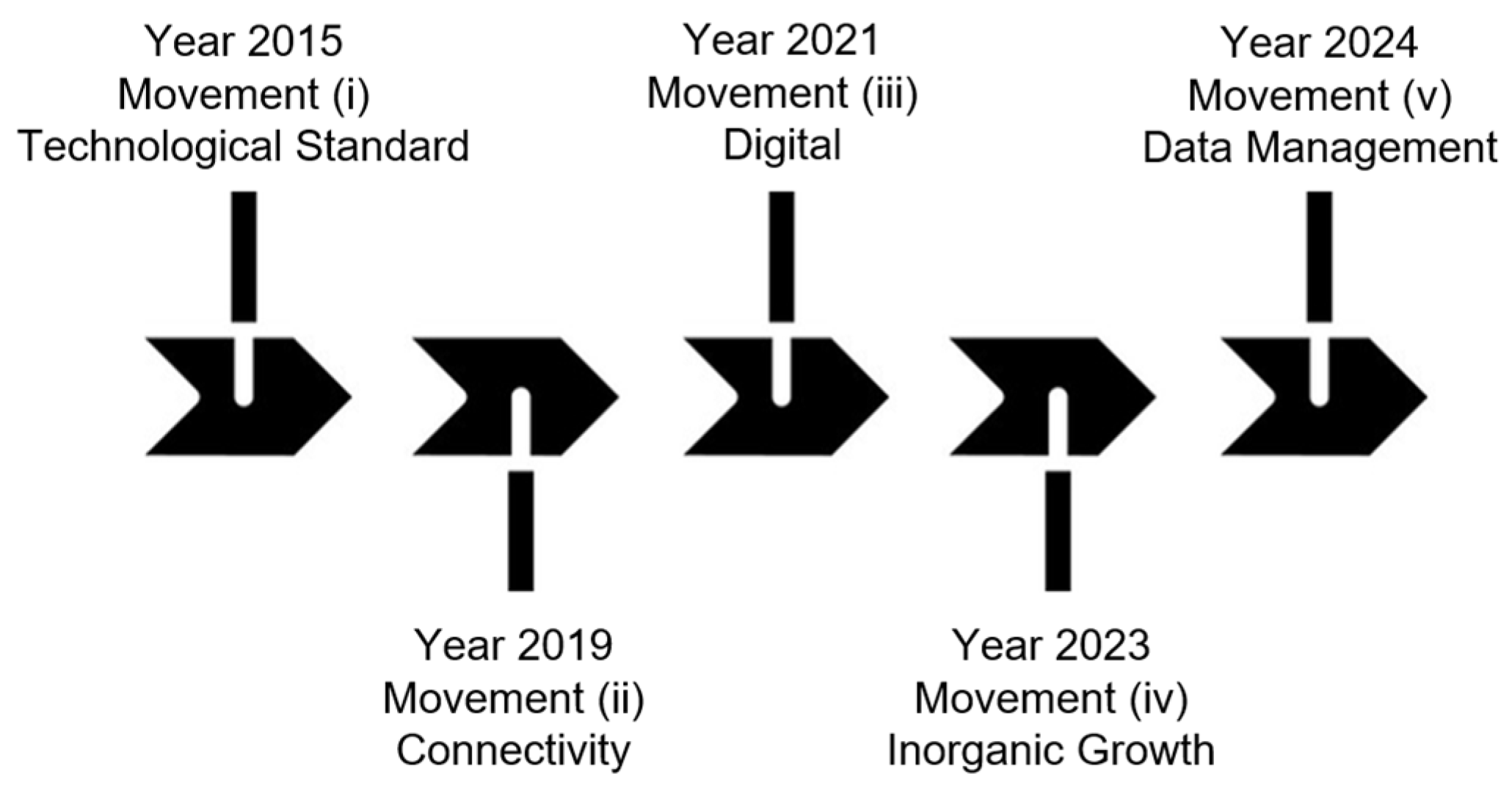 Agriengineering 07 00391 g001 Agriengineering 07 00391 g001