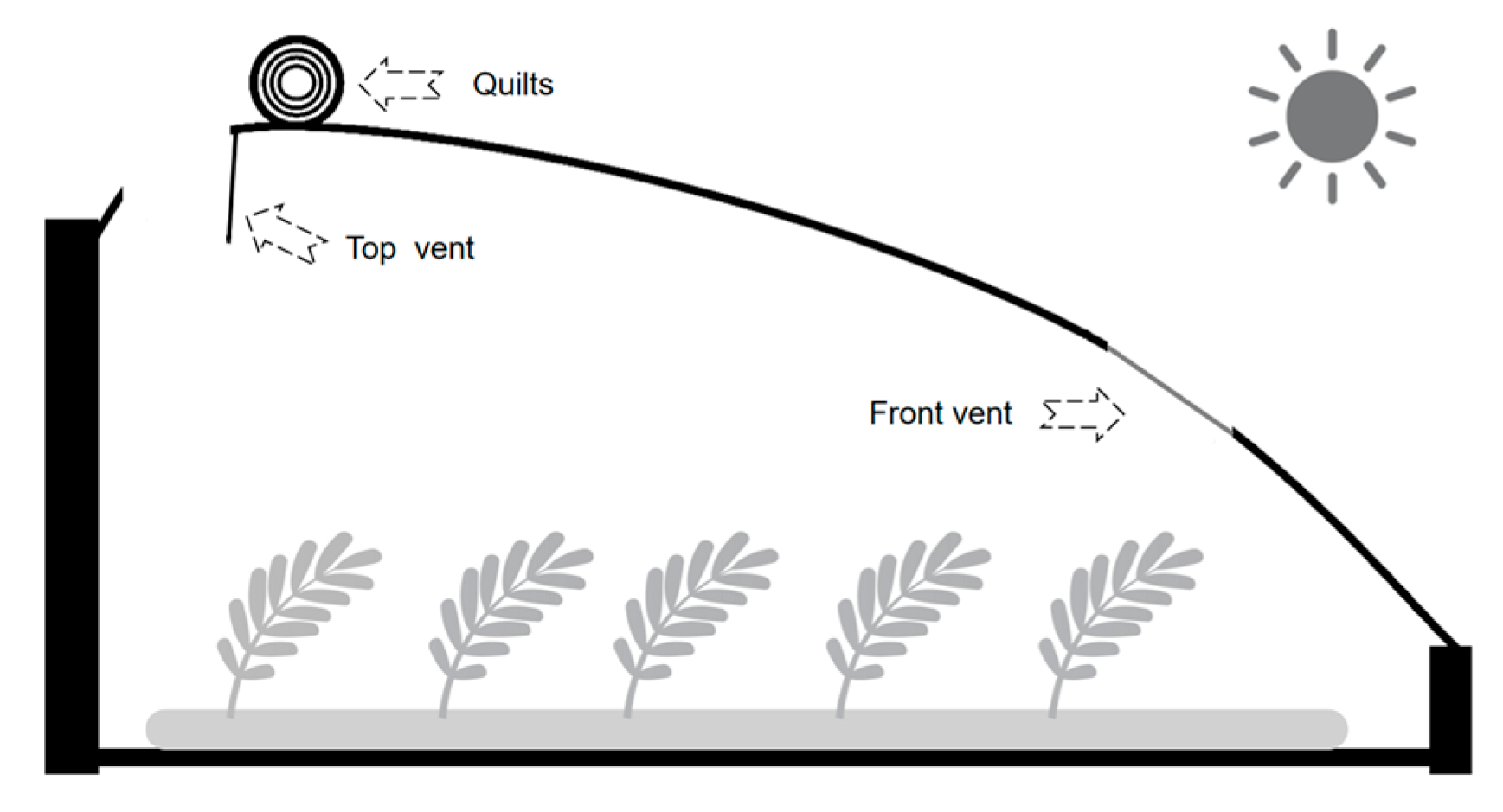 Agriengineering 07 00393 g001