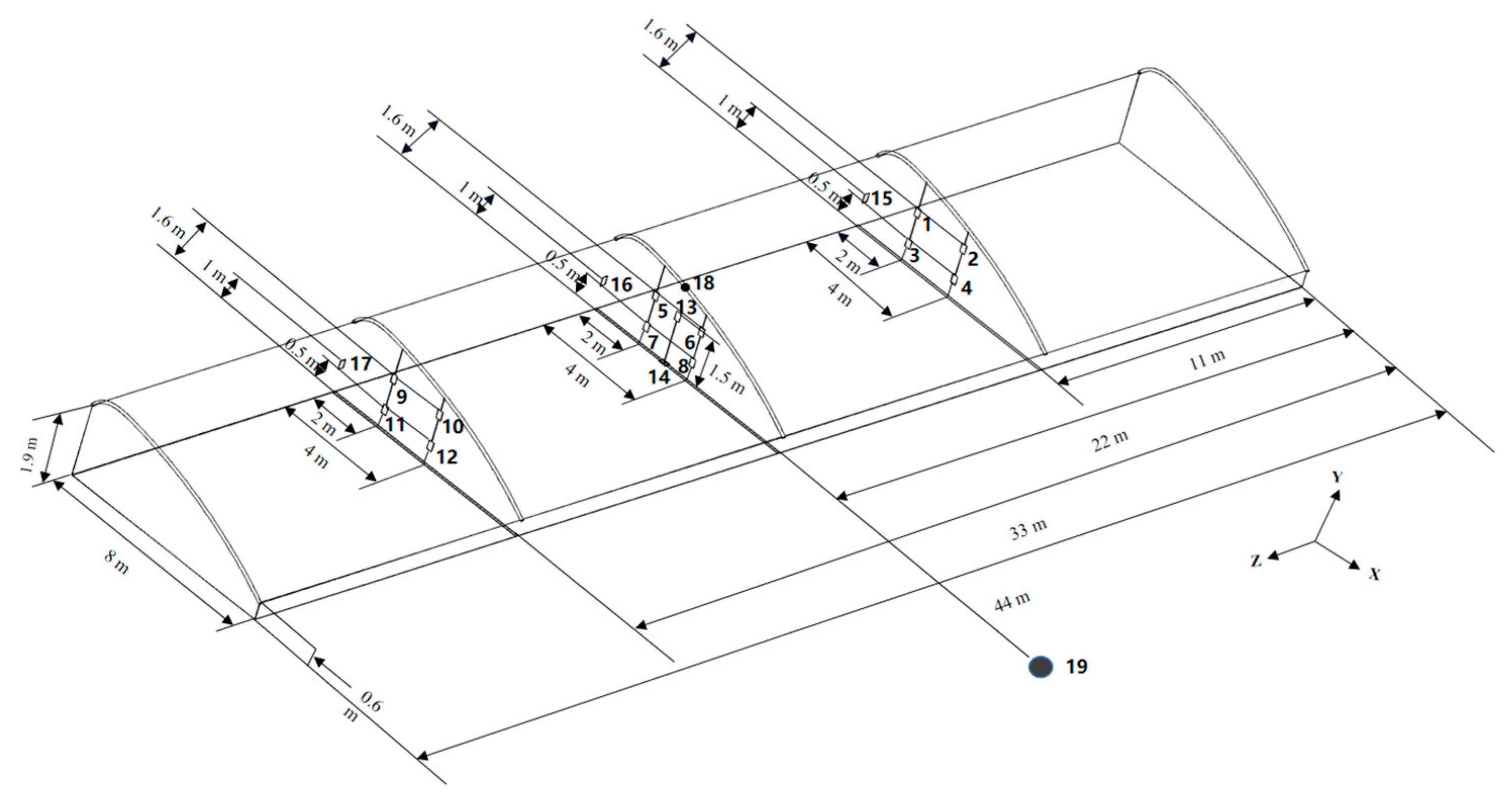 Agriengineering 07 00393 g003