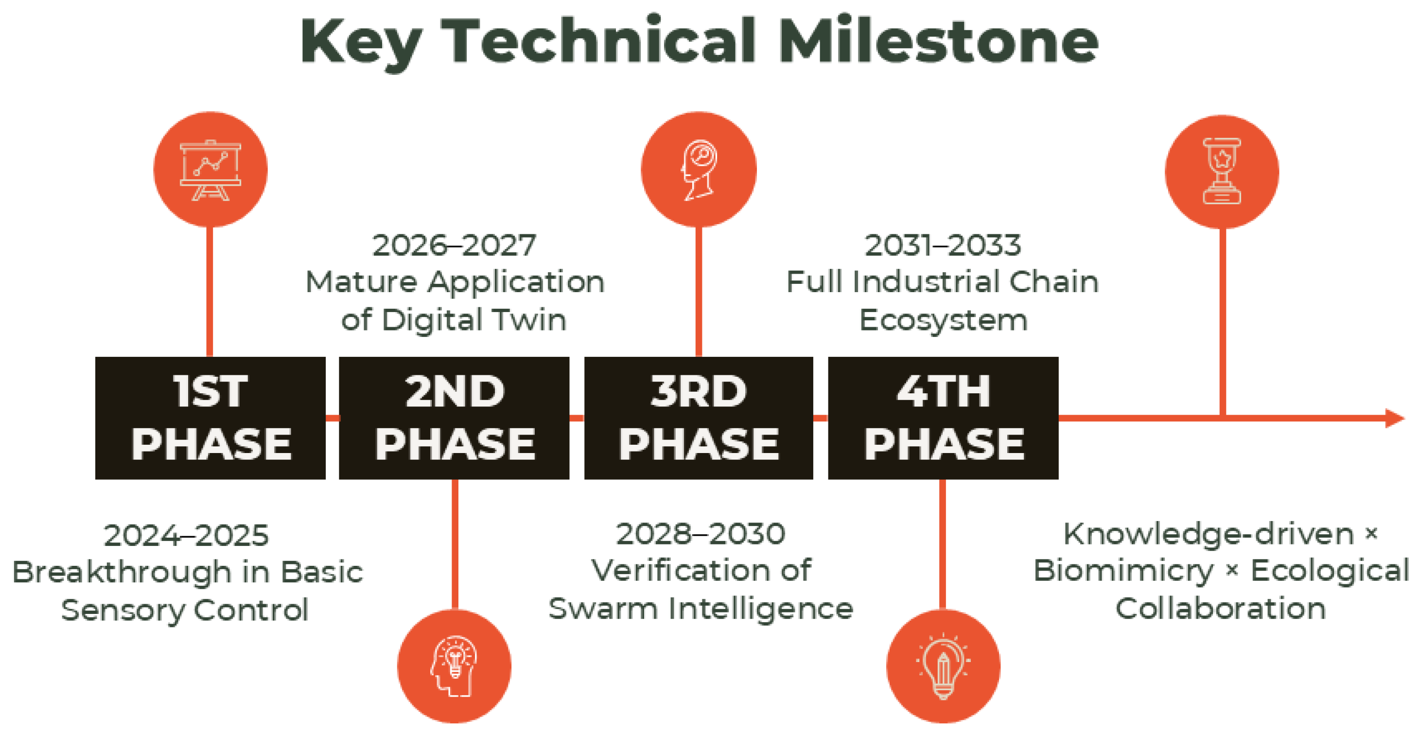 Agriengineering 07 00394 g006