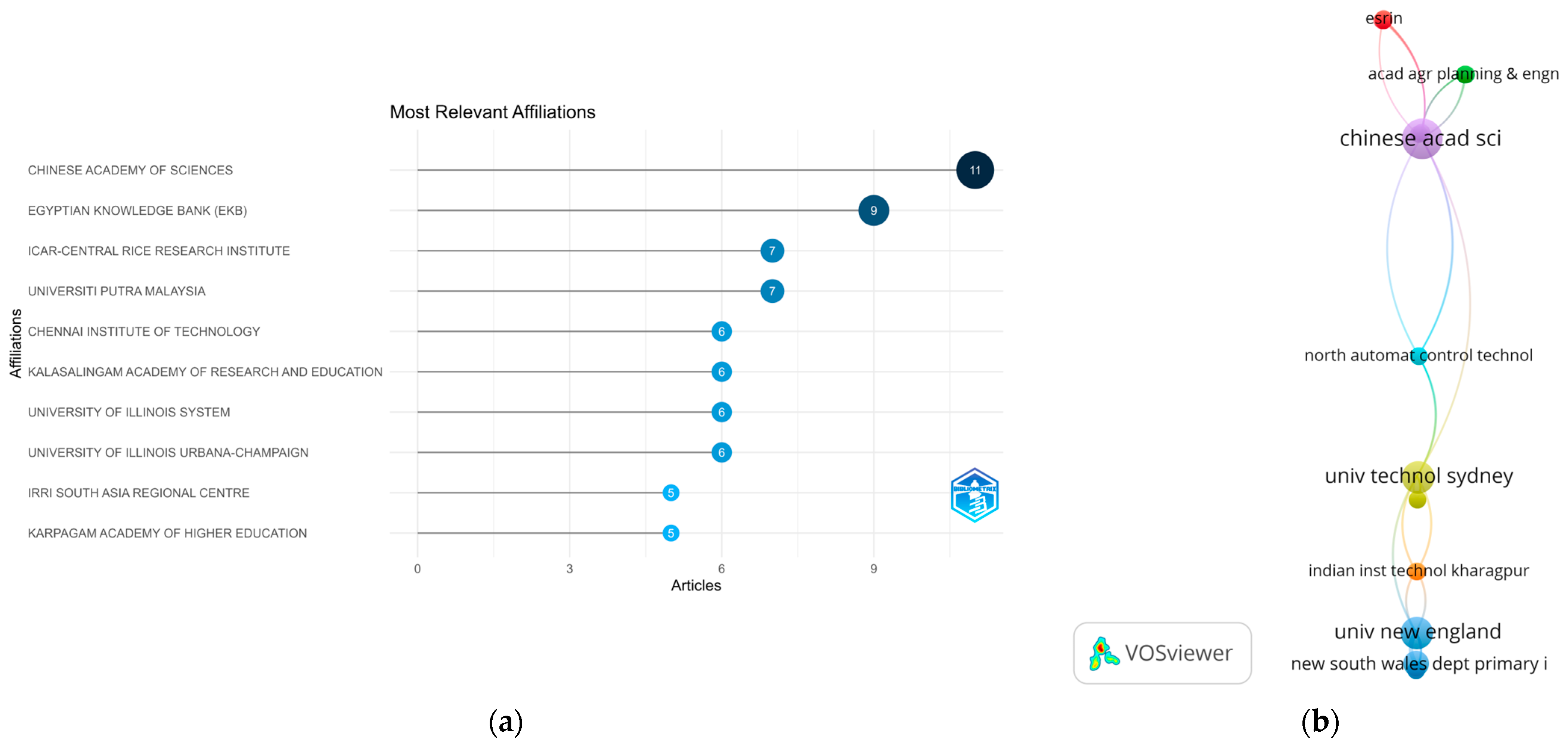 Agriengineering 07 00397 g005