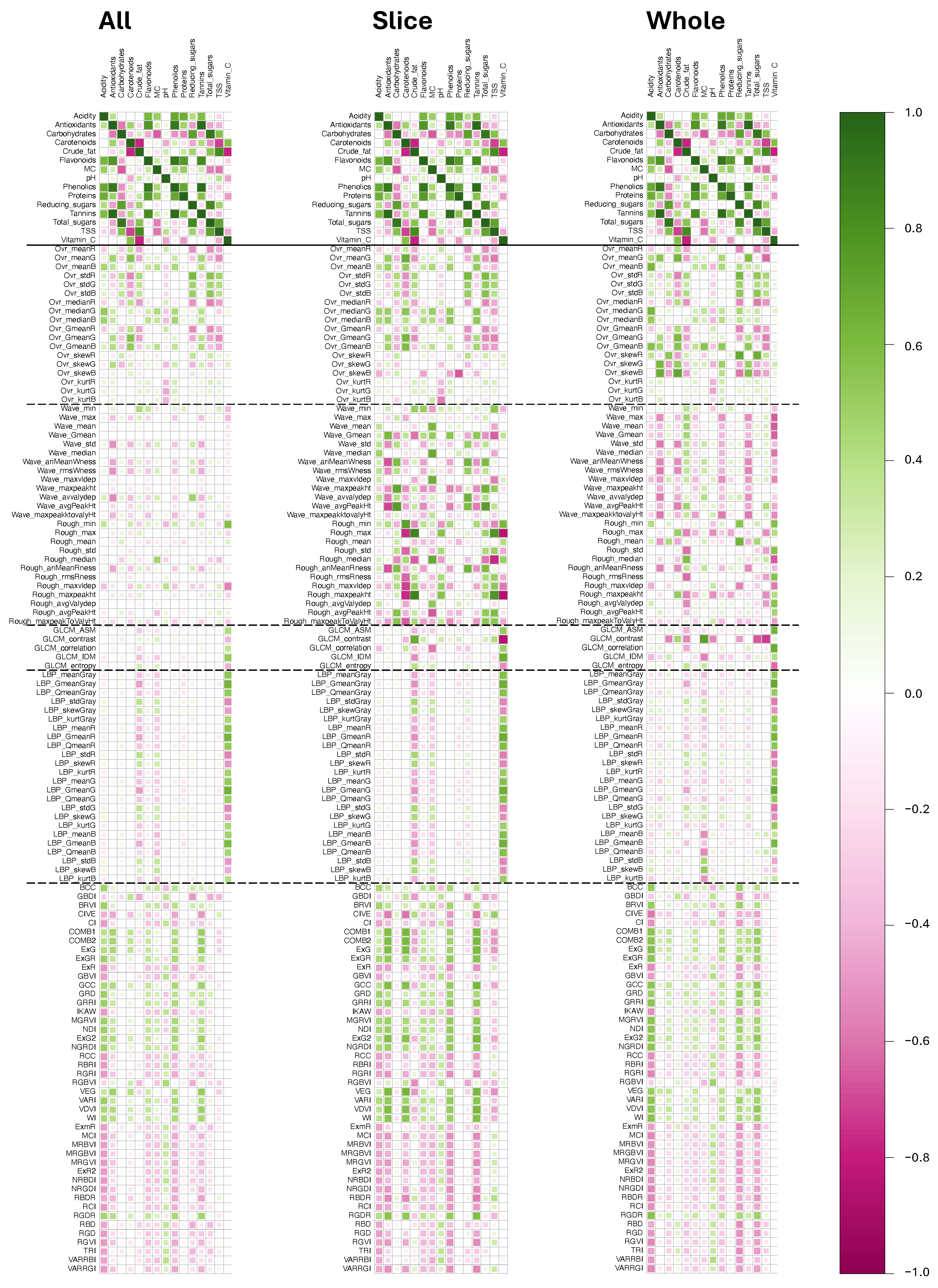 Agriengineering 07 00398 g007