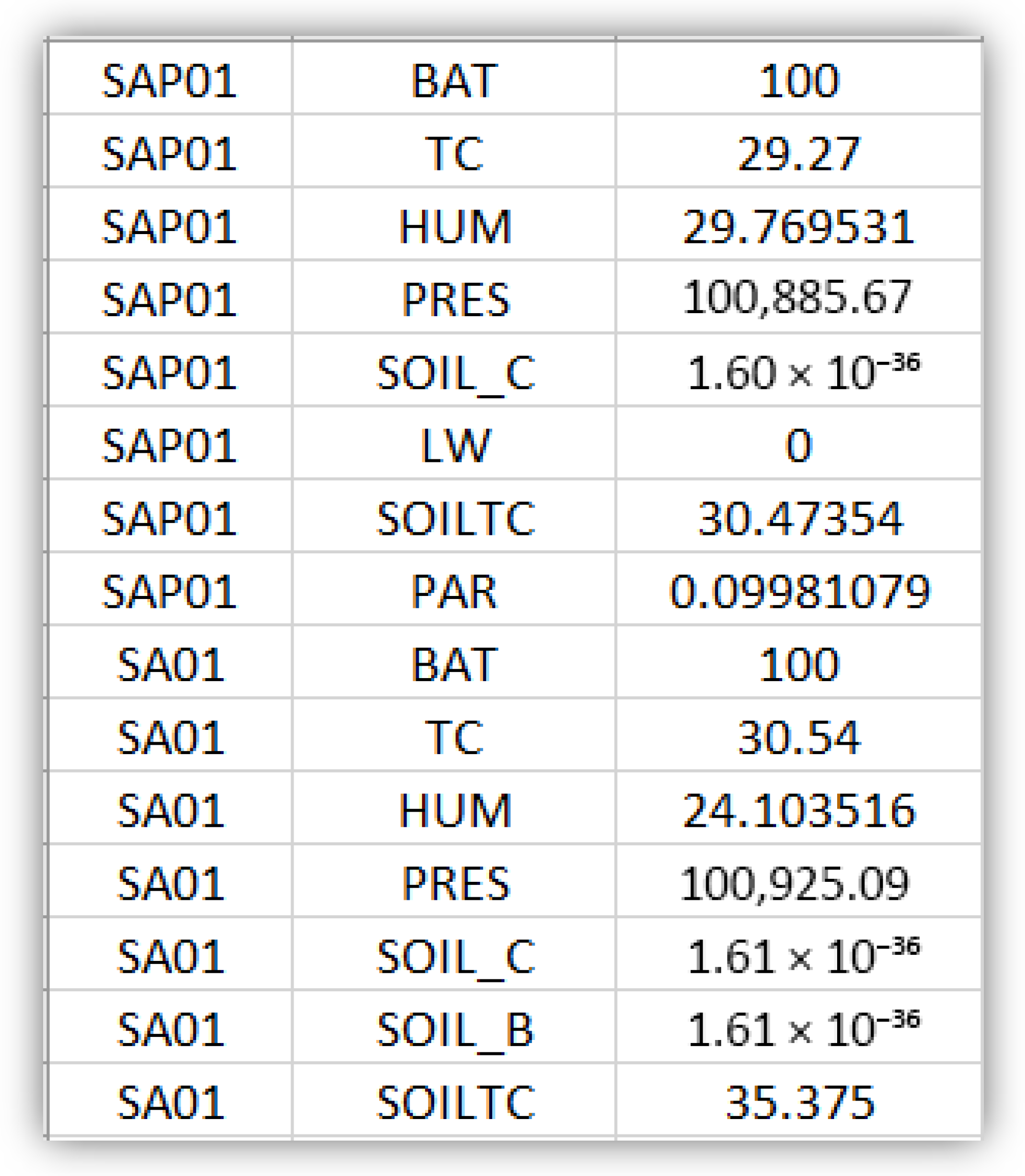 Agriengineering 07 00399 g005