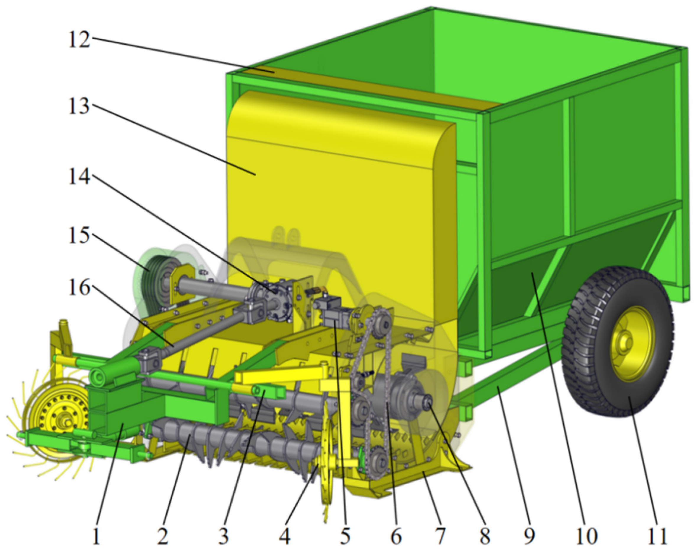 Agriengineering 07 00402 g002