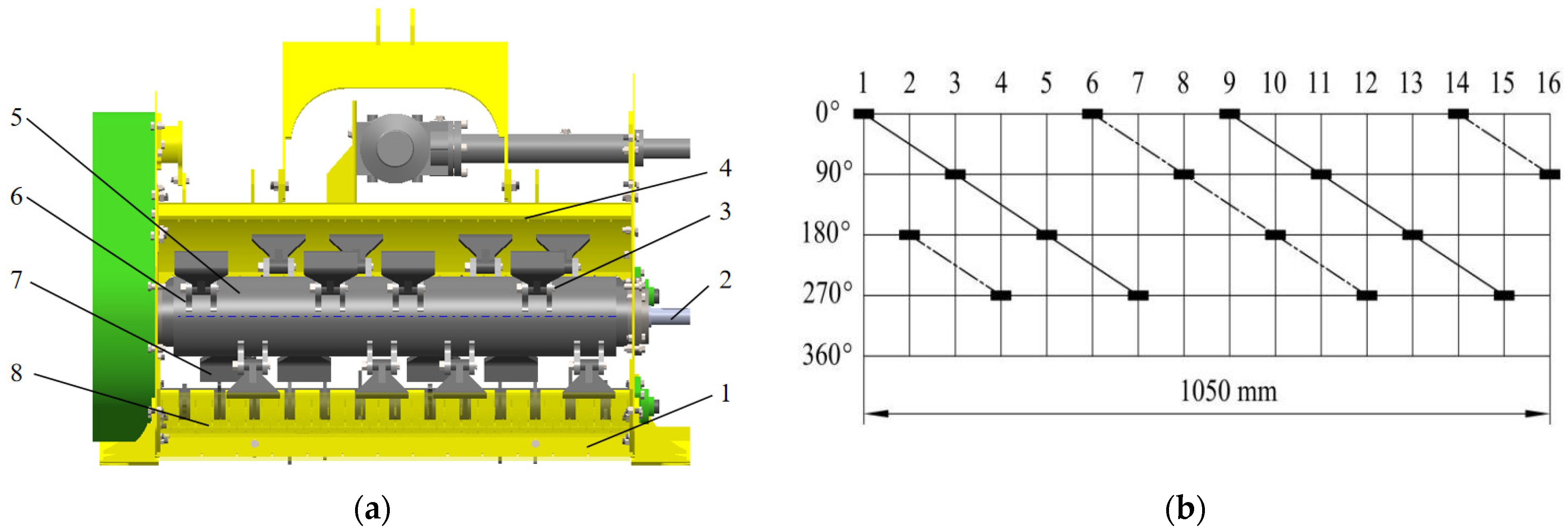 Agriengineering 07 00402 g004