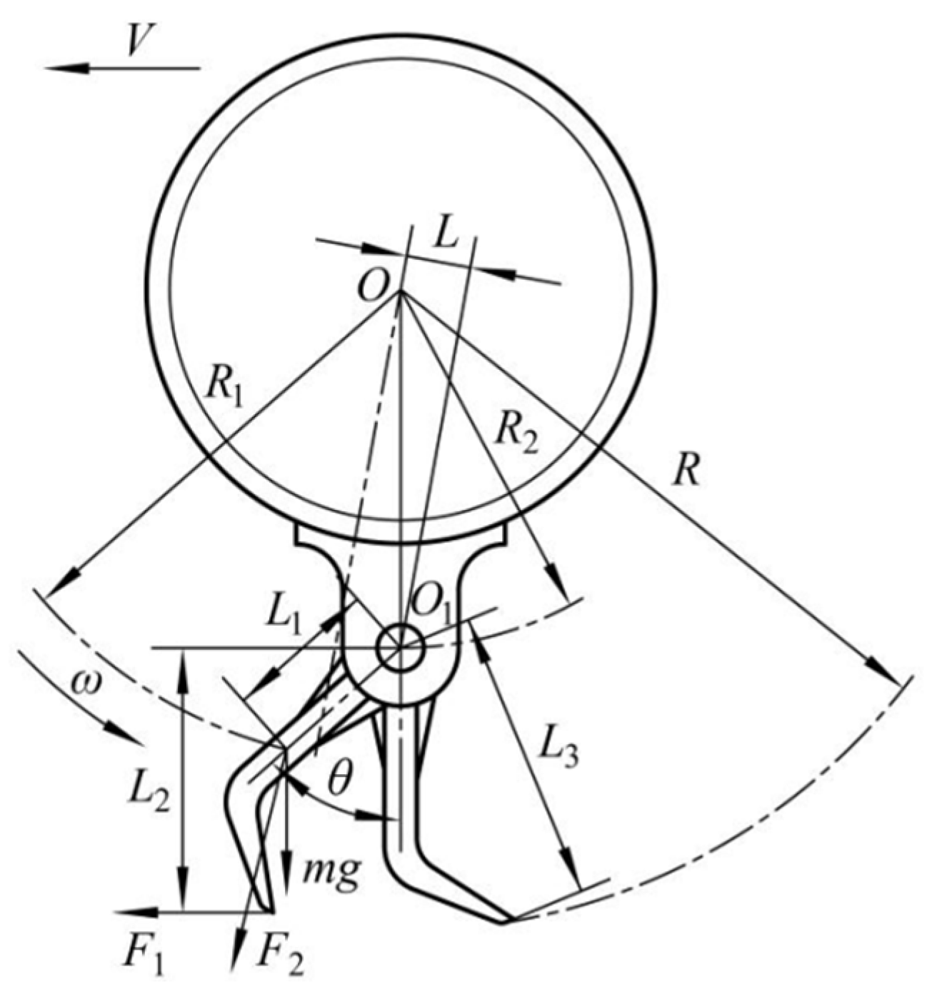 Agriengineering 07 00402 g005
